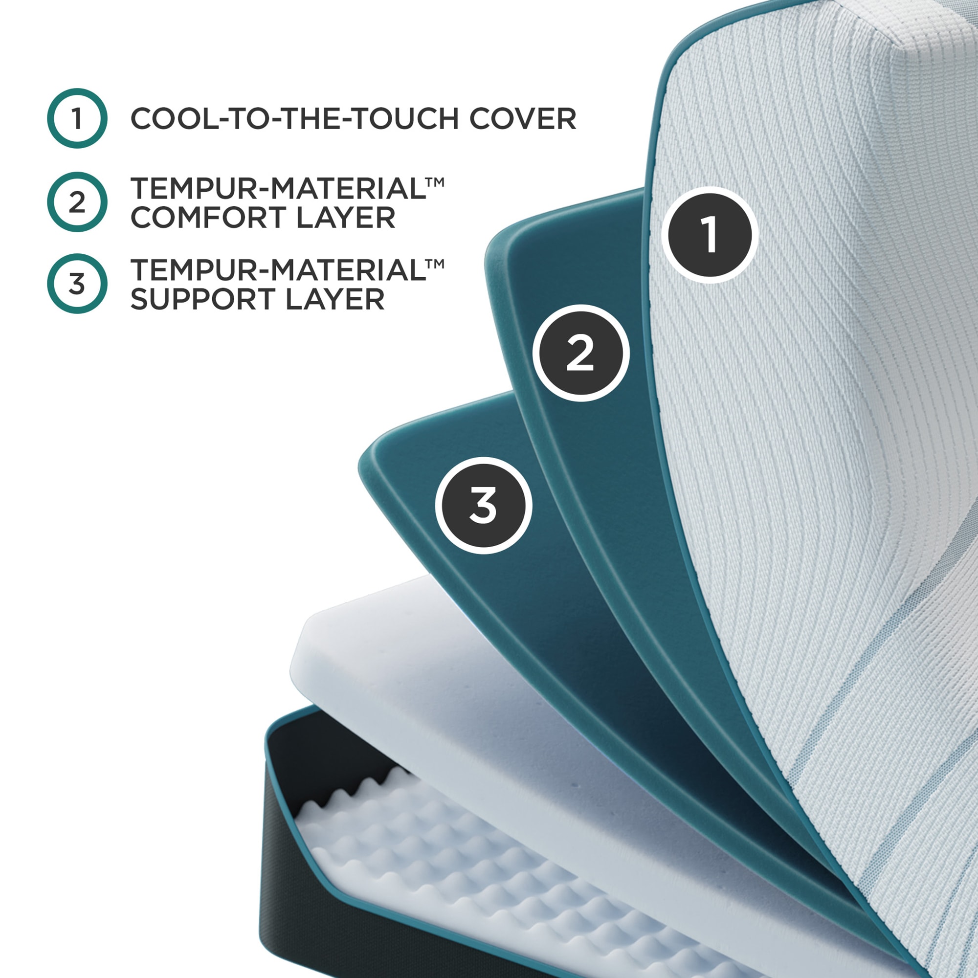 Tempur-Pedic Adapt 2.0 Medium Queen Size Mattress, , hires