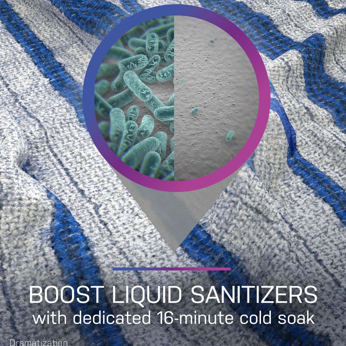 GE Profile 28 in. 5.3 cu. ft. Smart Stackable Front Load Energy Star Washer with UltraFresh Vent System+, Sanitize & Steam Cycle - White, , hires