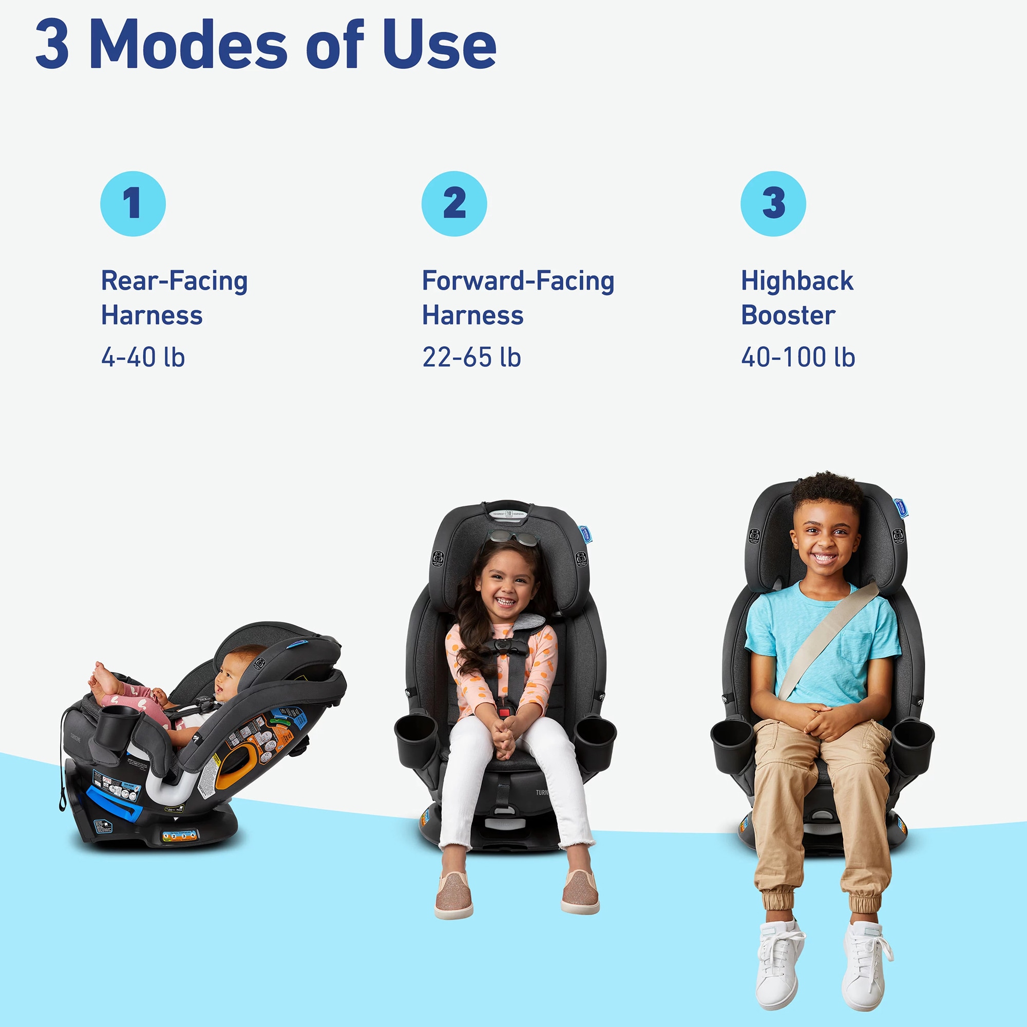 Graco Turn2Me 3-in-1 Rotating Car Seat - Cambridge, , hires