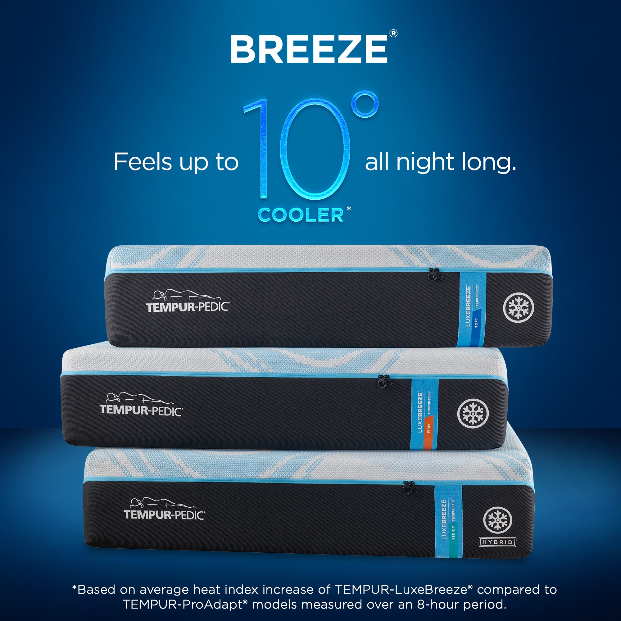 Tempur-Pedic LuxeBreeze 2.0 Medium Hybrid Mattress - Queen, , hires