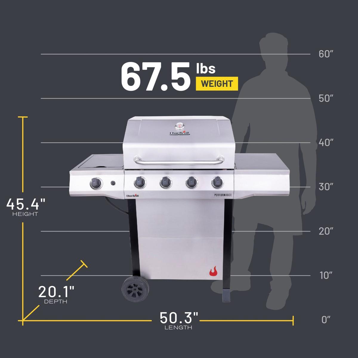 Char-Broil Performance Series 4-Burners LP Gas Grill with Electronic Ignition System & Side Burner - Stainless Steel, , hires