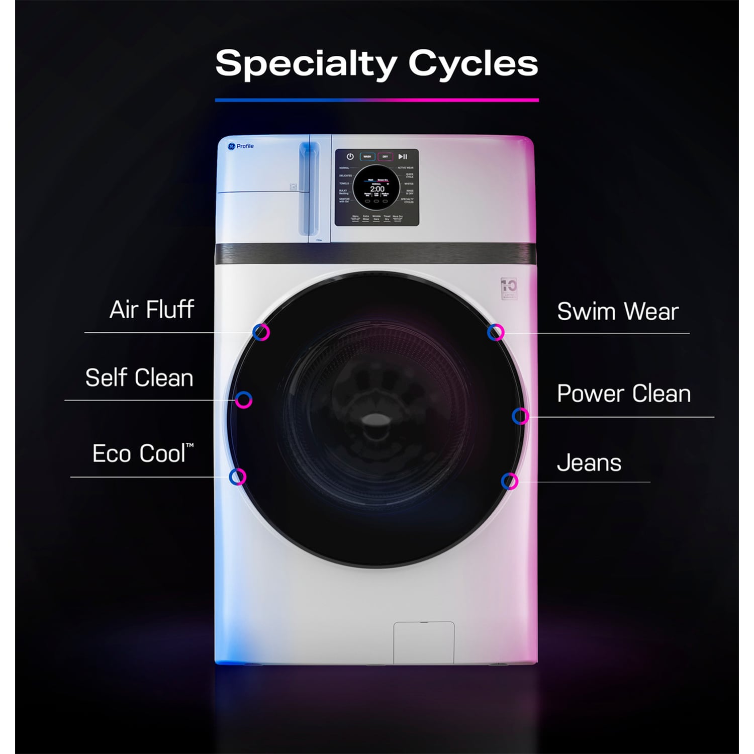 GE Profile 28 in. 4.6 cu. ft. Smart Electric Front Load Ventless All-in-One Combo with Heat Pump, Sensor Dry, Sanitize & Steam Cycle - White, , hires