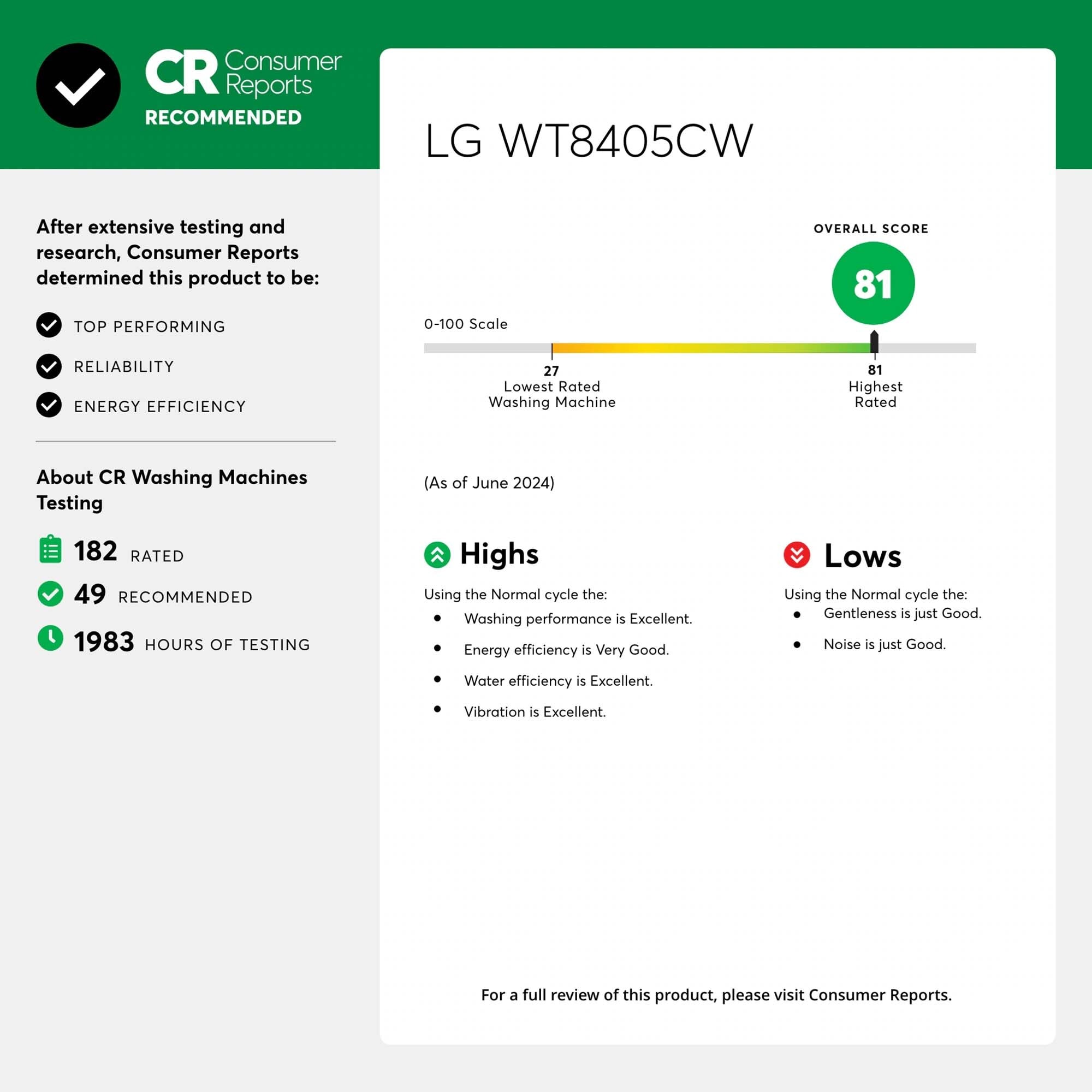 LG 27 in. 5.3 cu. ft. Smart Top Load Washer with Agitator, TurboWash3D Technology & AI Sensing - Matte Black, Matte Black, hires