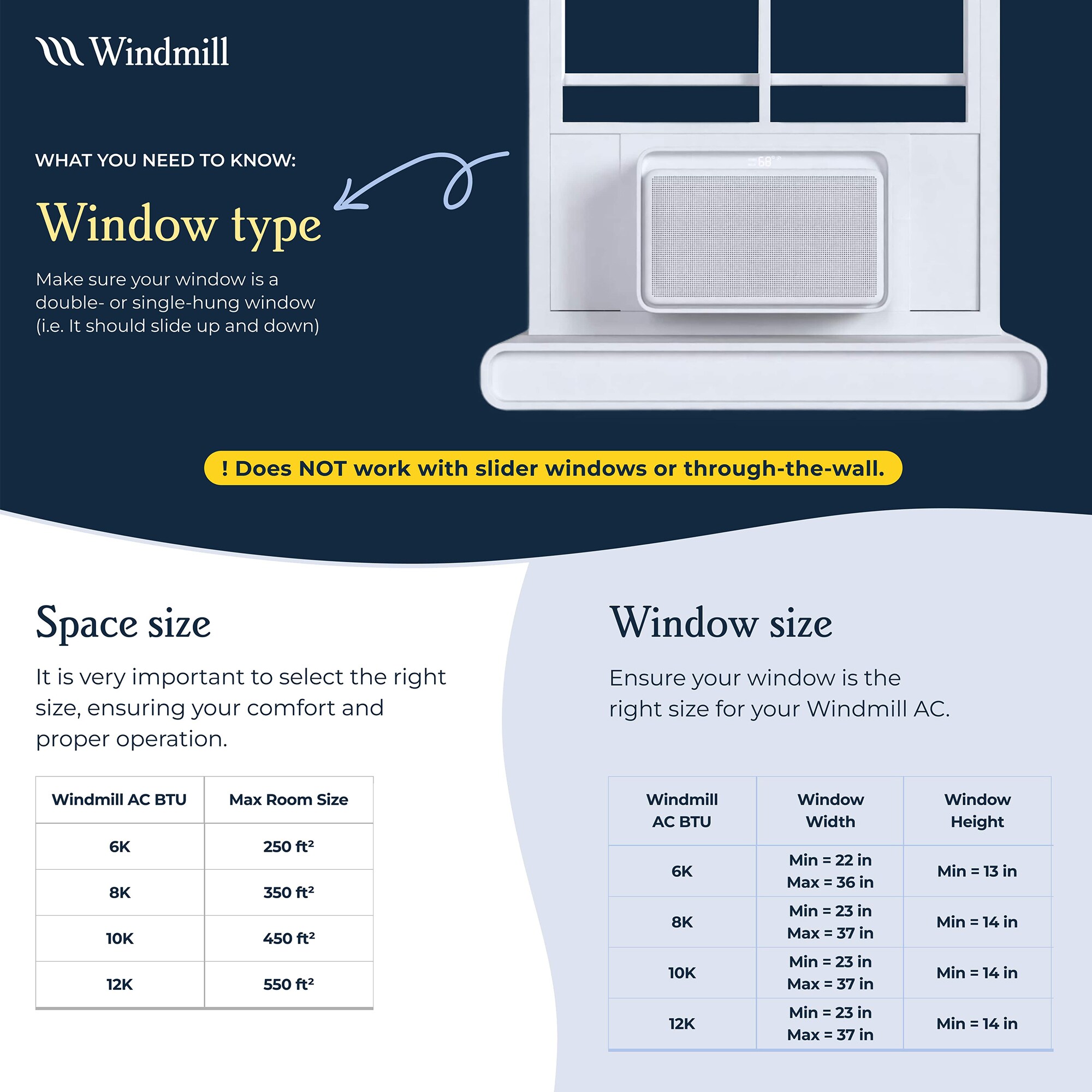 Windmill 6,000 BTU Smart Window Air Conditioner with 3 Fan Speeds