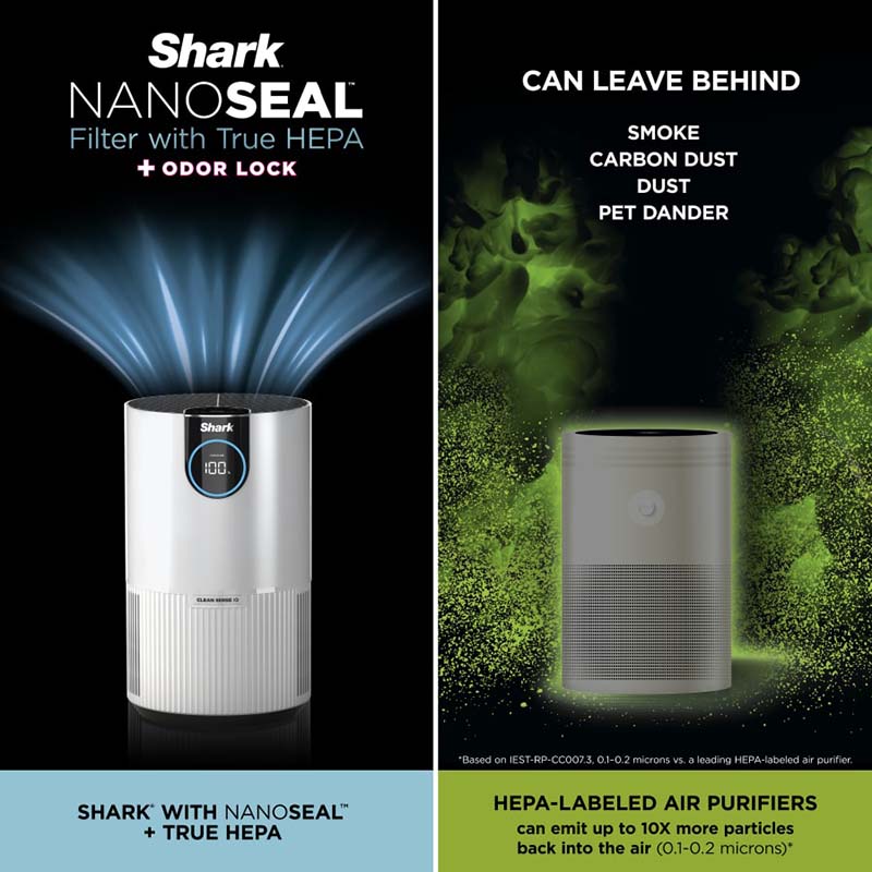 Shark Air Purifier with True HEPA - White, , hires