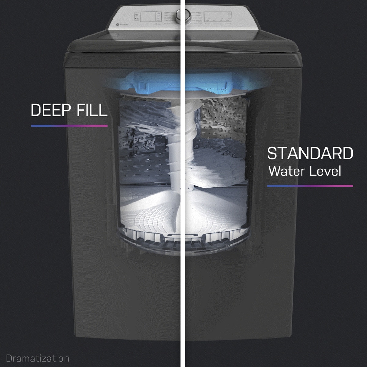 GE Profile 28 in. 5.3 cu. ft. Smart Top Load Washer with Agitator, Smarter Wash Technology, FlexDispense & Sanitize with Oxi - Diamond Gray, Diamond Gray, hires