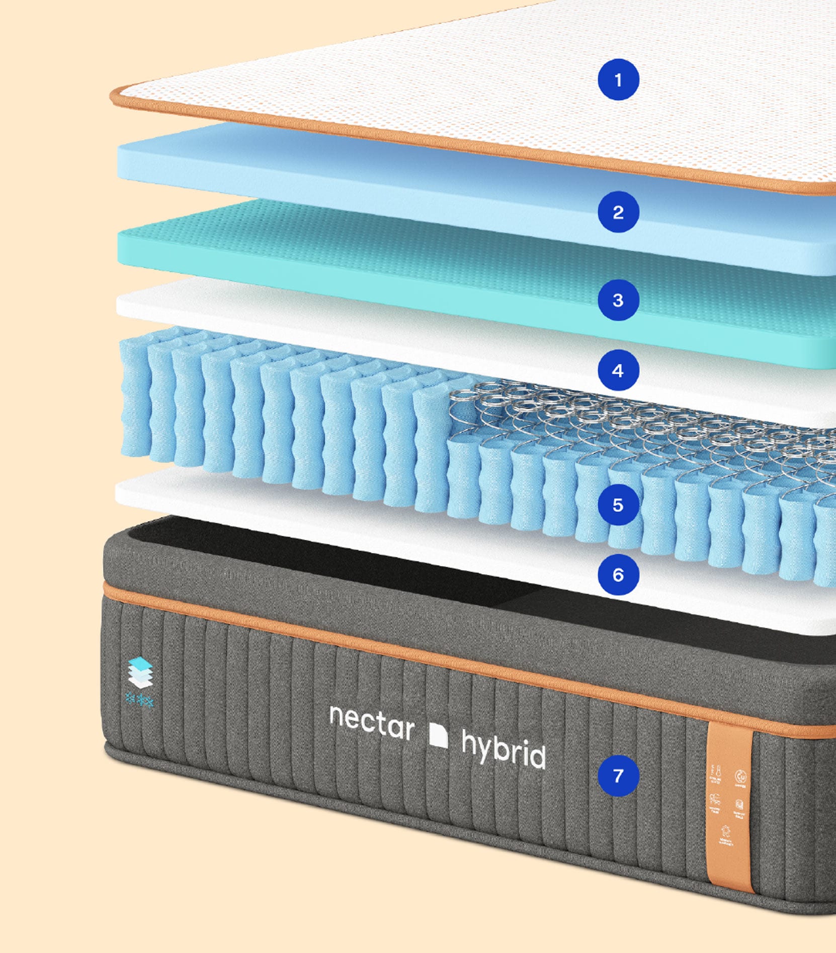 Nectar Copper Hybrid Nectar Copper Hybrid