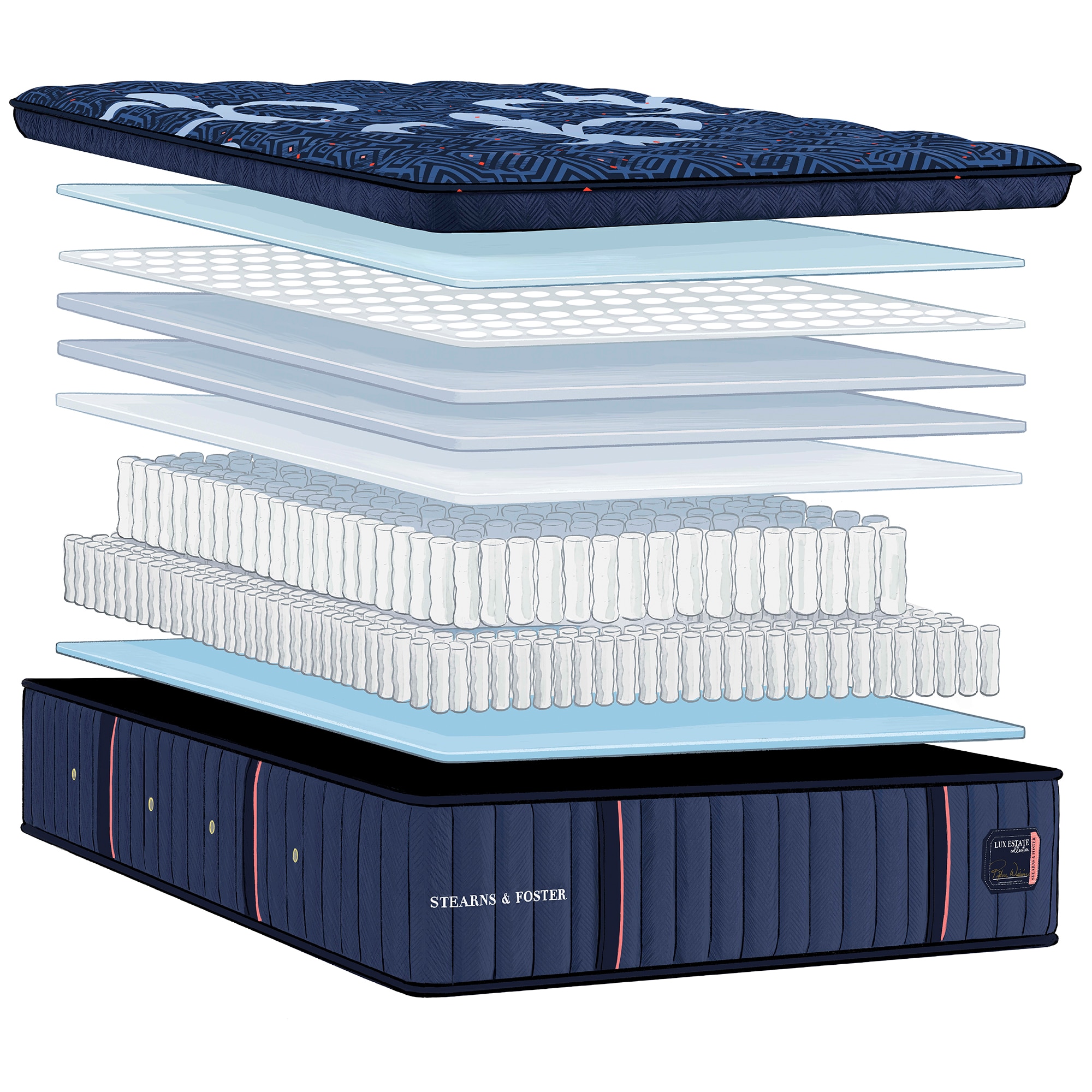 Stearns & Foster Lux Estate Firm EPT Mattress - King Size, , hires