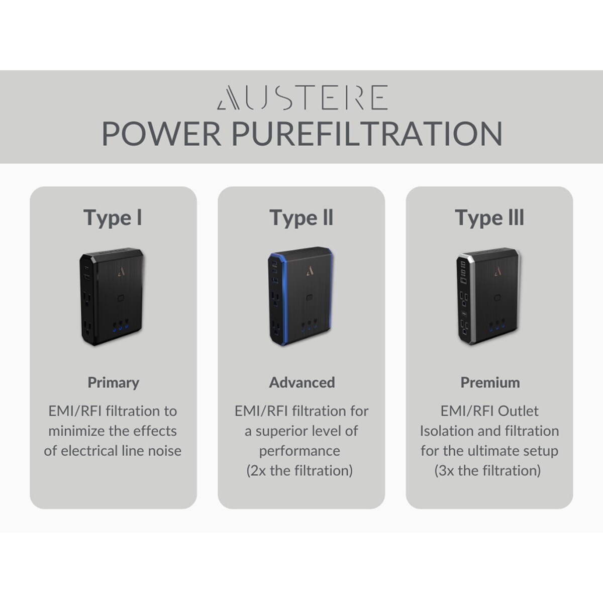 Austere V Series Power 4-Outlet 3,000 Joules Surge Protector, , hires