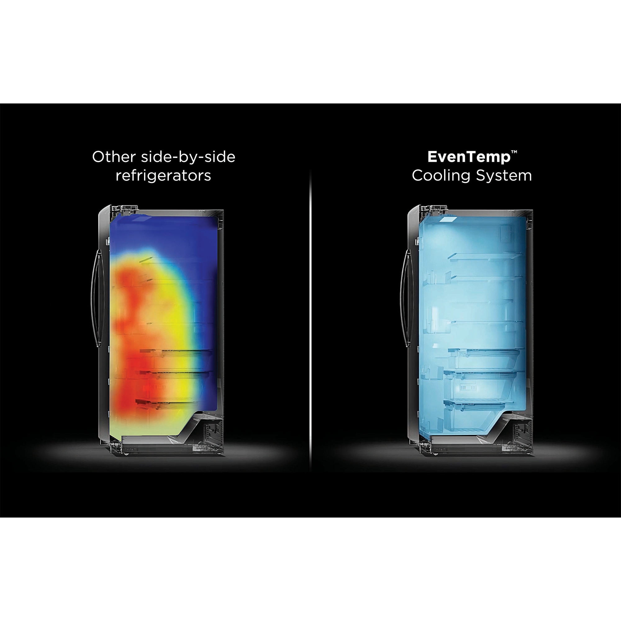 Frigidaire Professional 36 in. 22.3 cu. ft. Counter Depth Side by Side Refrigerator with Ice & Water Dispenser - Stainless Steel, , hires