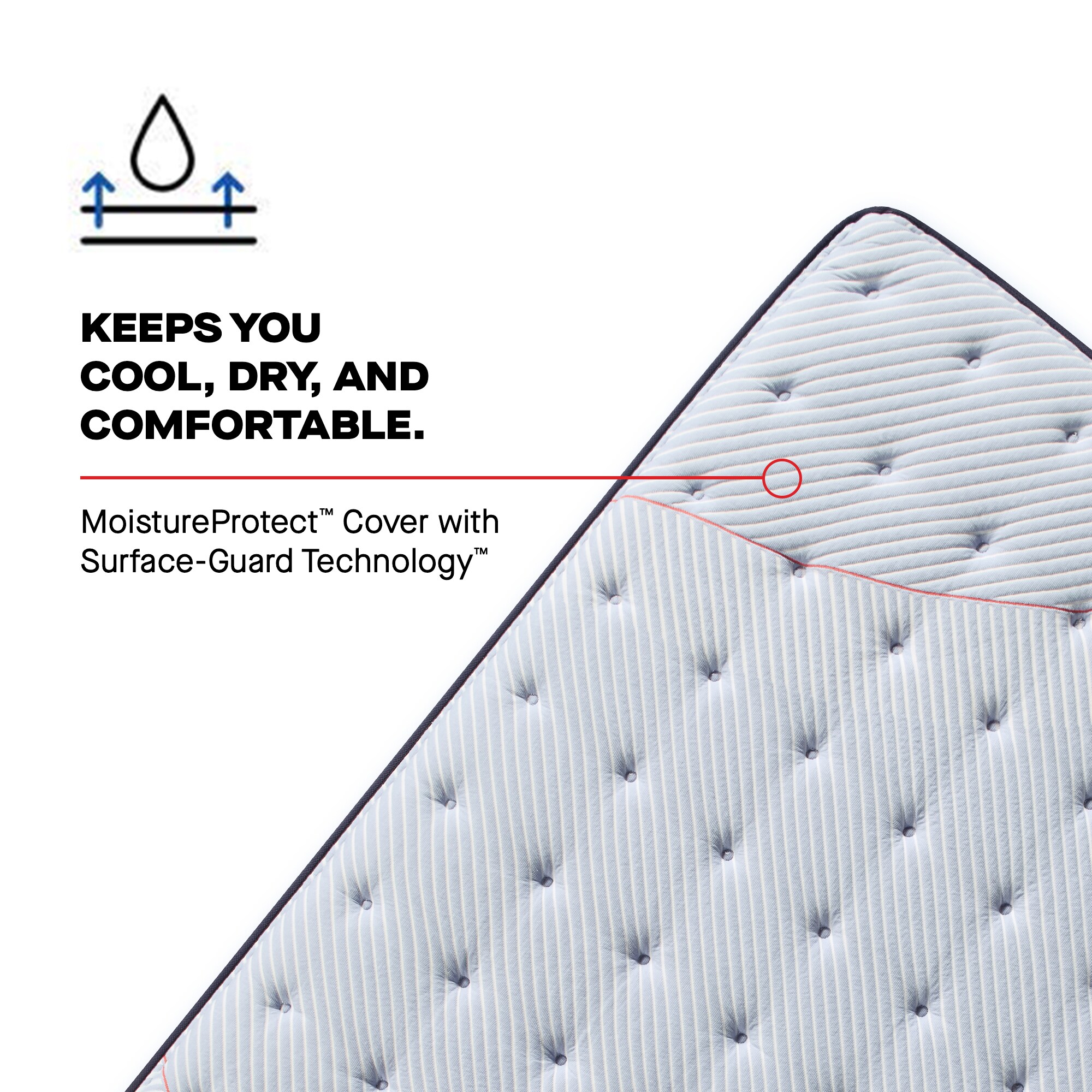 Sealy Orlando Posturepedic Medium Innerspring King Size Mattress, , hires