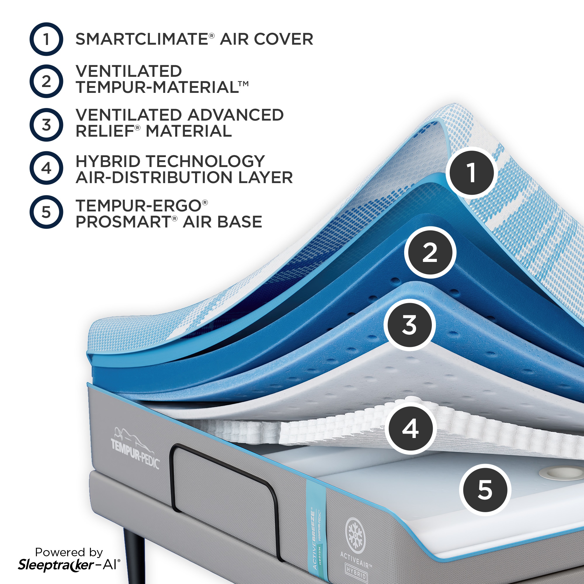 Tempur-Pedic ActiveBreeze 2.0 Medium Hybrid King Size Mattress, , hires
