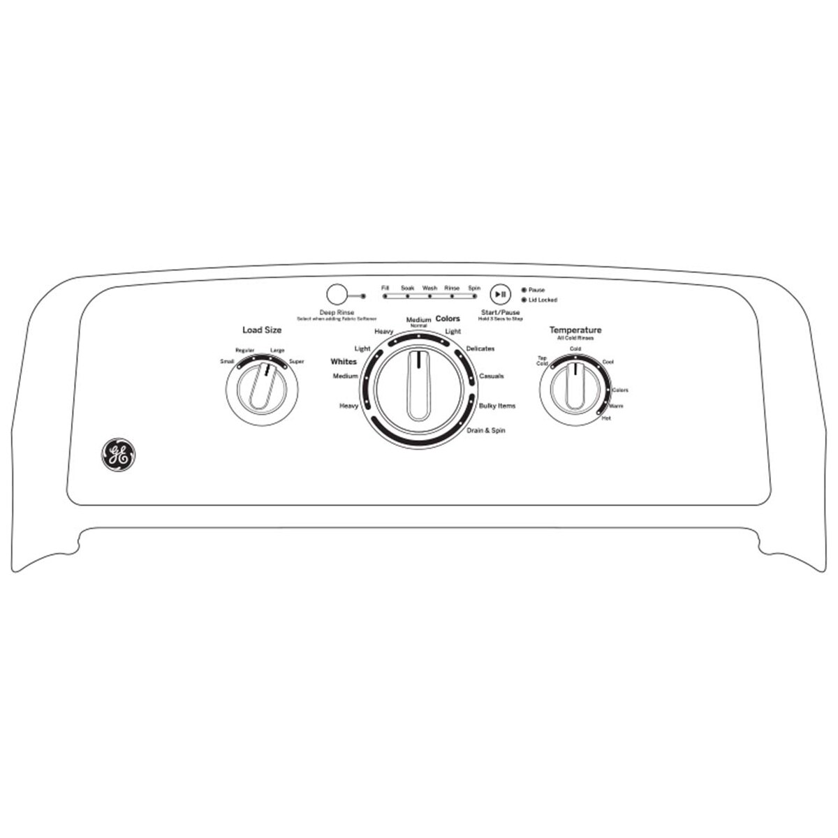 GE 27 in. 4.0 cu. ft. Top Load Washer with Stainless Steel Basket, Water Level Control & Agitator - White, , hires