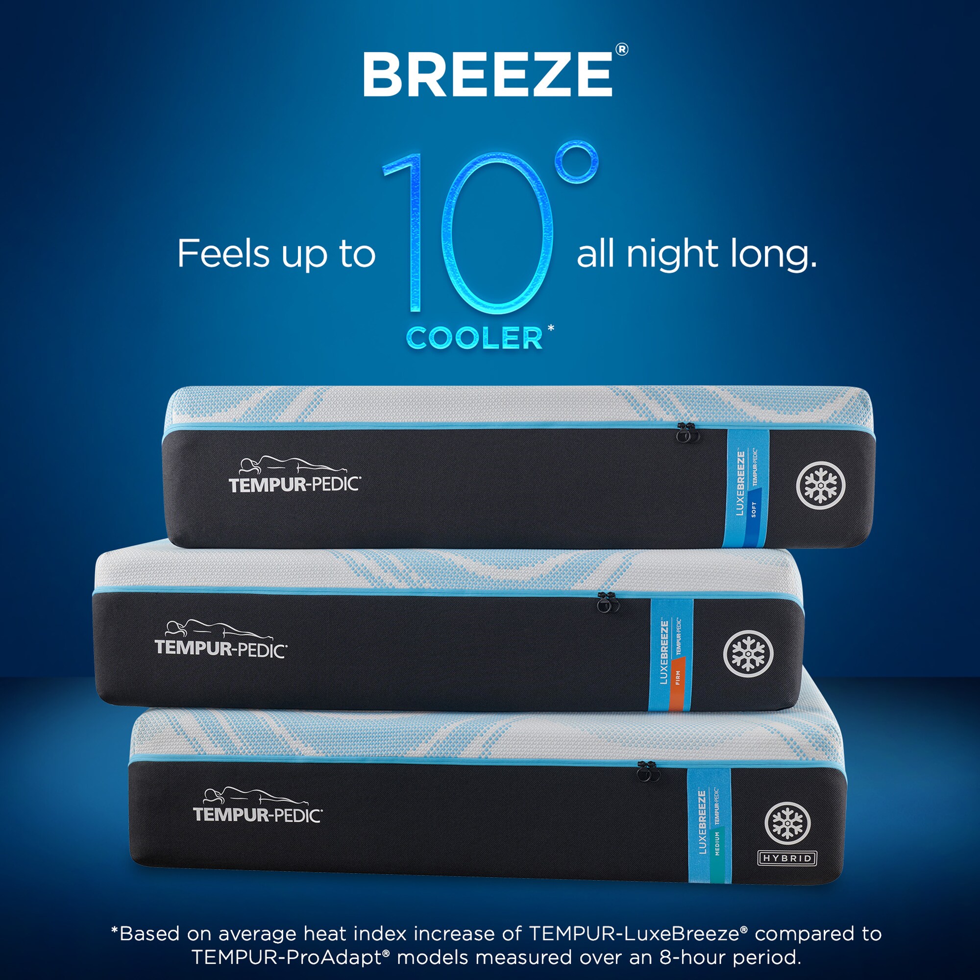 Tempur-Pedic LuxeBreeze 2.0 Soft - California King Size Mattress, , hires