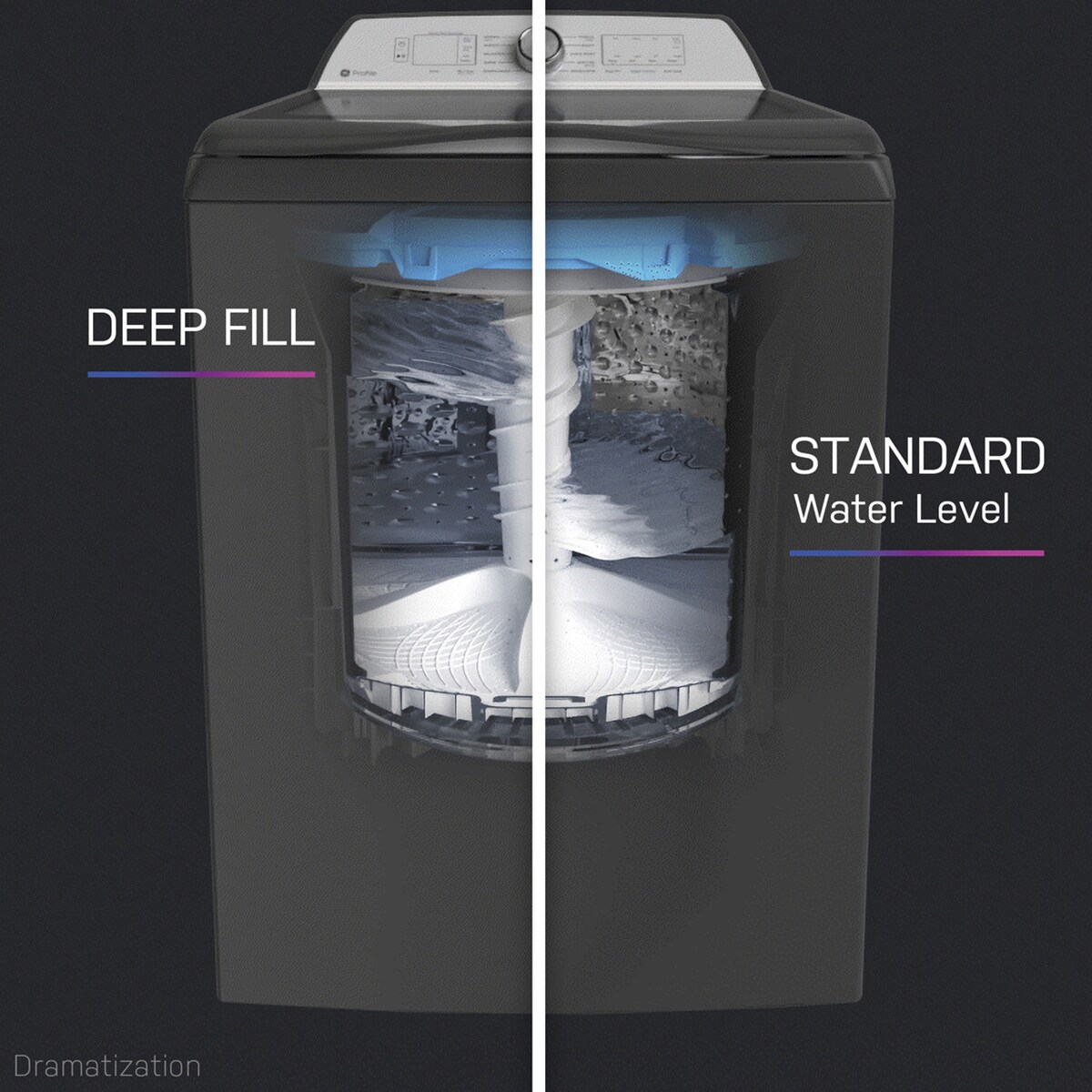 GE Profile 28 in. 5.4 cu. ft. Smart Top Load Washer with Smarter Wash Technology, FlexDispense & Sanitize with Oxi - White, White on White, hires