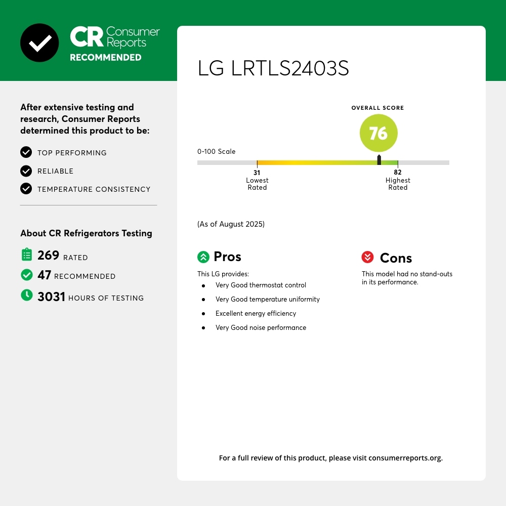 LG 33 in. 23.8 cu. ft. Top Freezer Refrigerator with Internal Water Dispenser - Stainless Steel, , hires