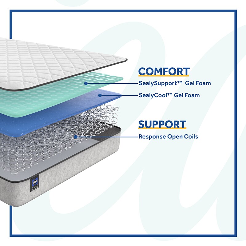 Sealy Essentials Barnham Firm - Full Mattress, , hires