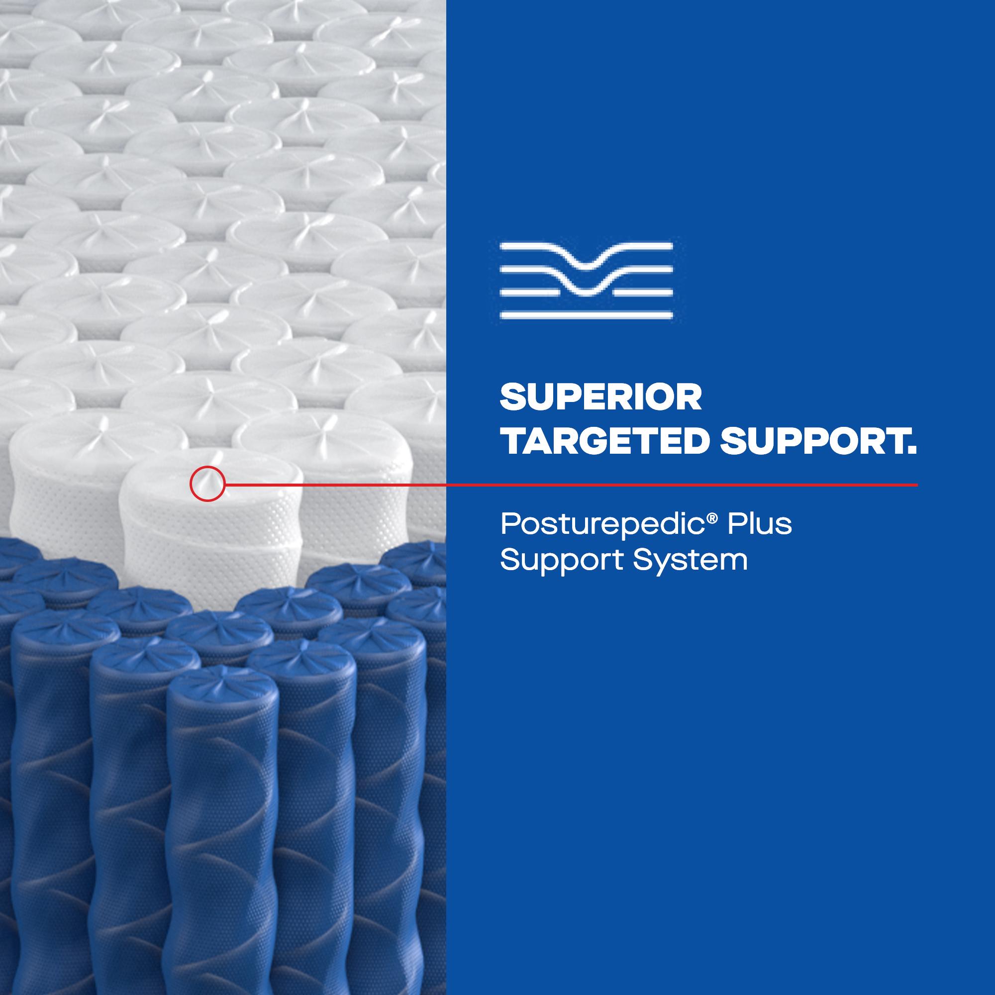 Sealy Plainfield Posturepedic Plus Firm Euro Top Innerspring Queen Size Mattress, , hires