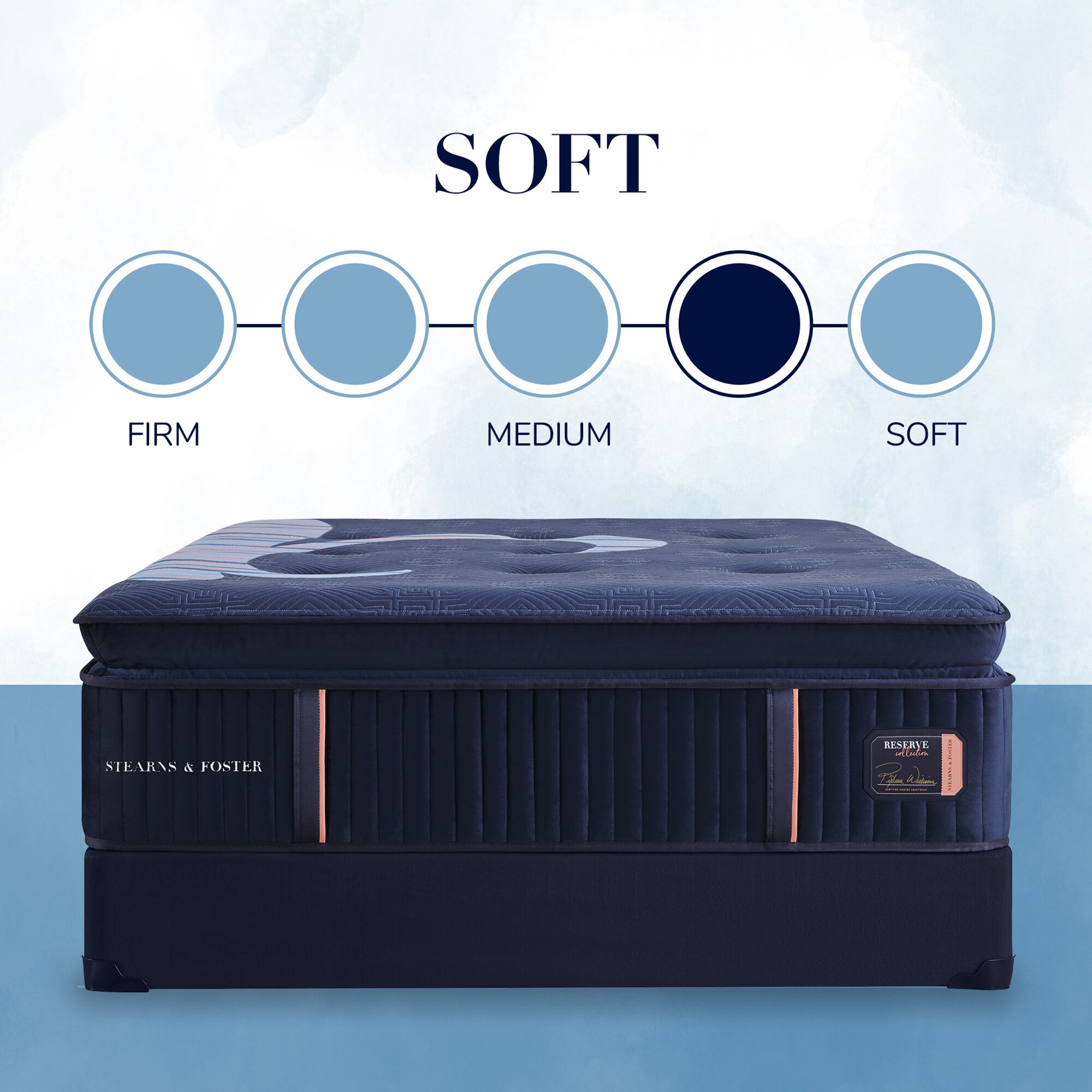 Stearns & Foster Reserve Soft EPT Mattress - King Size, , hires