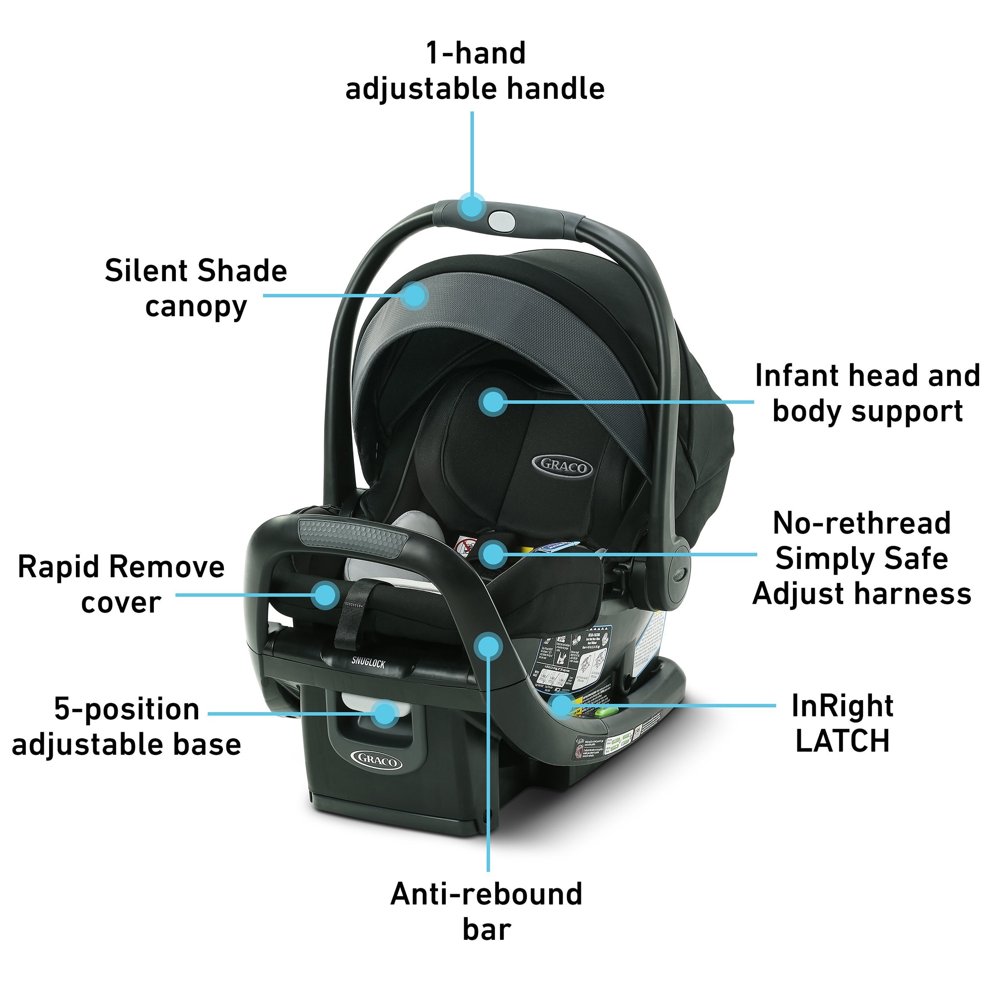 Graco SnugRide SnugFit 35 DLX Infant Car Seat - Spencer, , hires