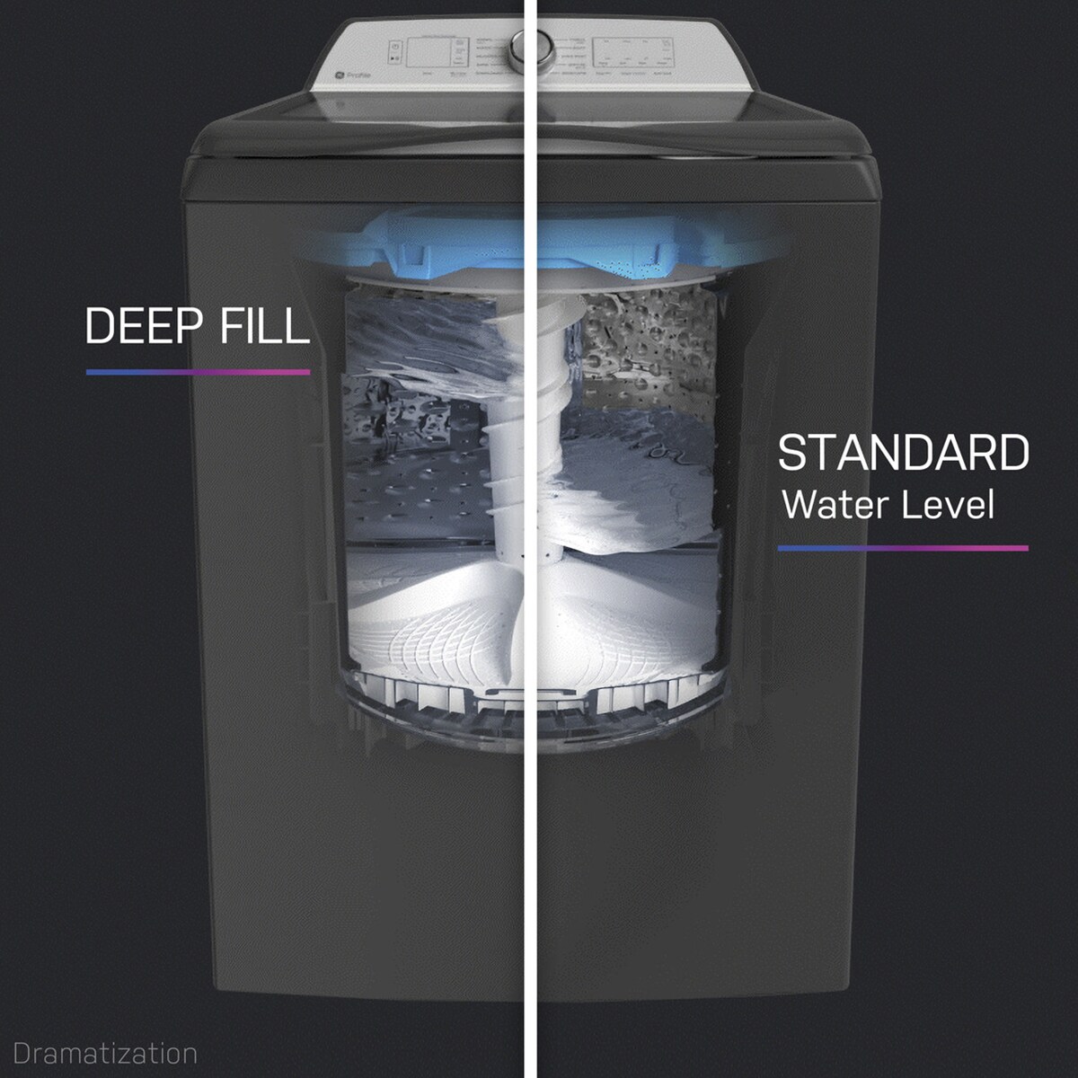 GE Profile 28 in. 5.3 cu. ft. Smart Top Load Washer with Agitator, Smarter Wash Technology, FlexDispense & Sanitize with Oxi - White, White on White, hires