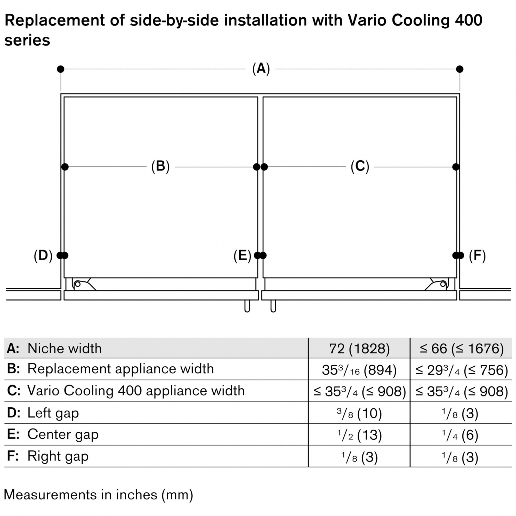 Gaggenau Vario 400 Series 36 in. 20.2 cu. ft. Built-In Smart Counter Depth Bottom Freezer Refrigerator with Internal Water Dispenser - Custom Panel Ready, , hires