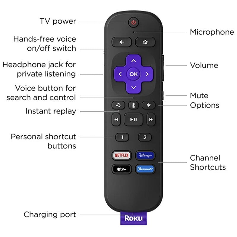 ROKU Utra 4K Streaming Media Player, , hires