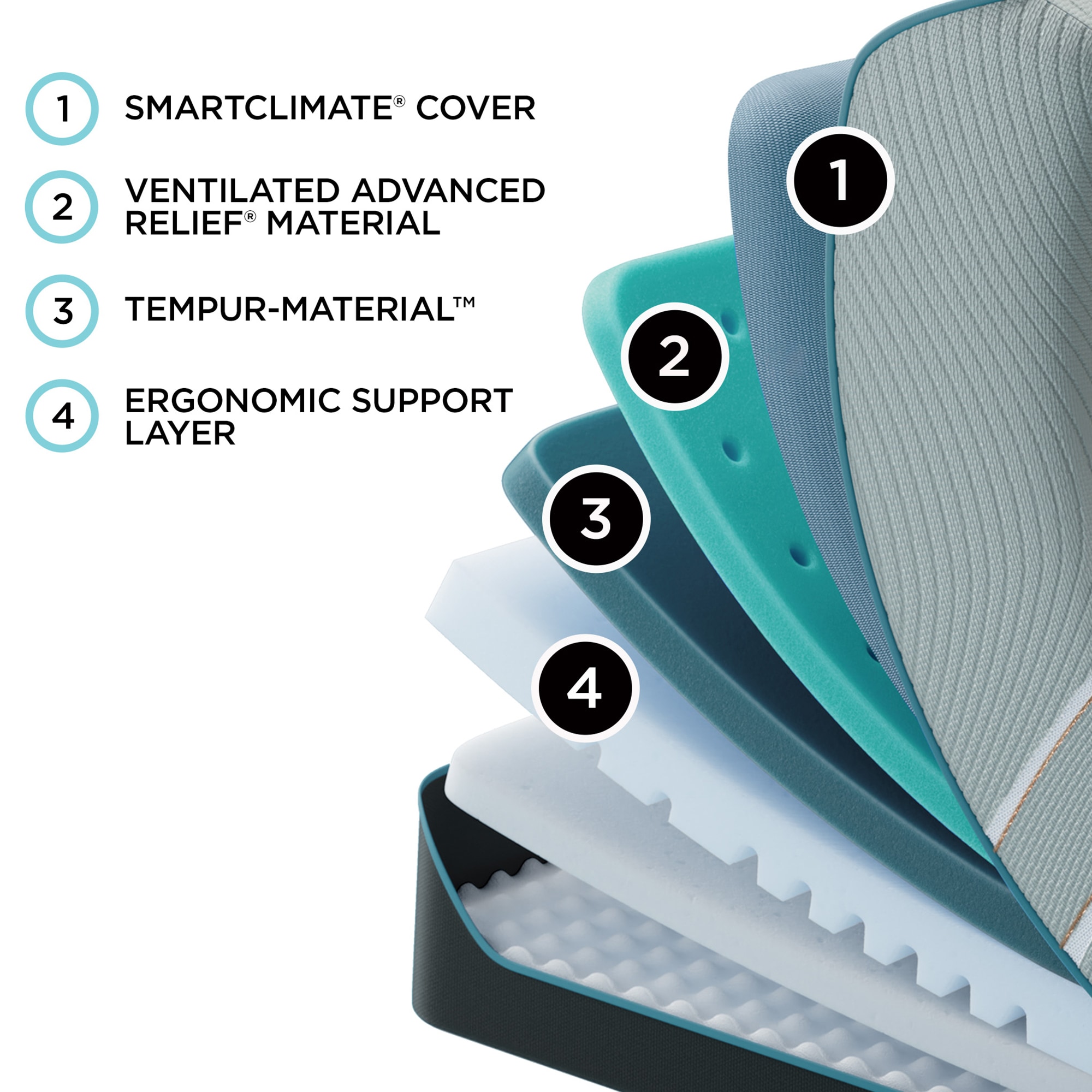 Tempur-Pedic LuxeAdapt 2.0 Firm California King Size Mattress, , hires