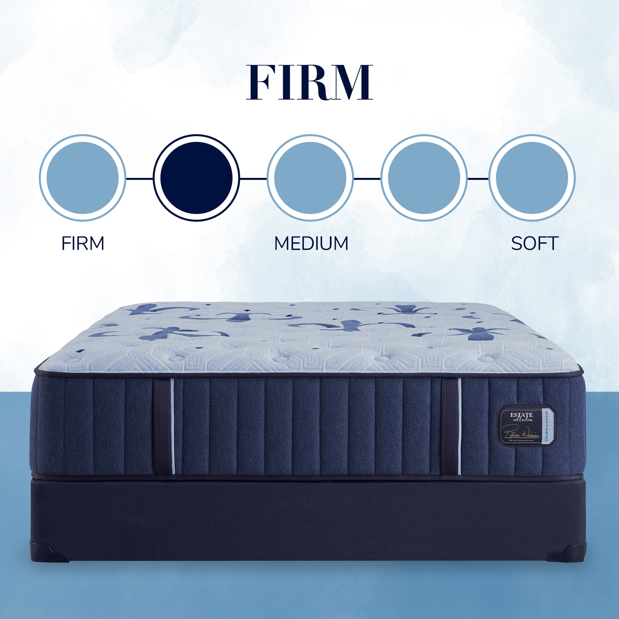 Stearns & Foster Estate Firm Tight Top Mattress - Queen Size, , hires