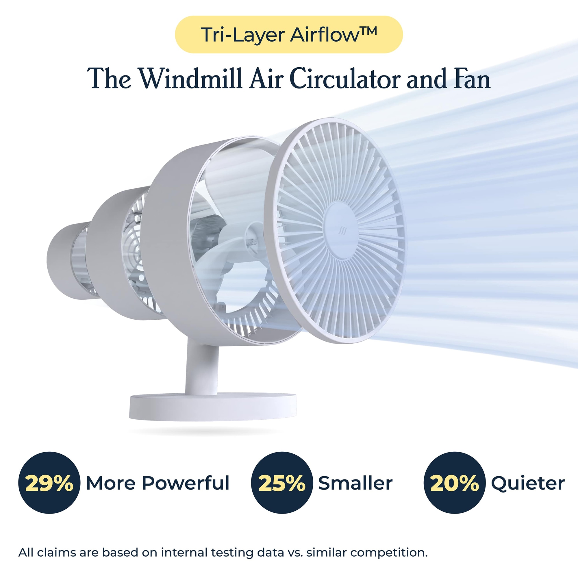 Windmill Smart Personal Fan with 5 Speed Settings, Adjustable Tilt & Remote Control - White, , hires