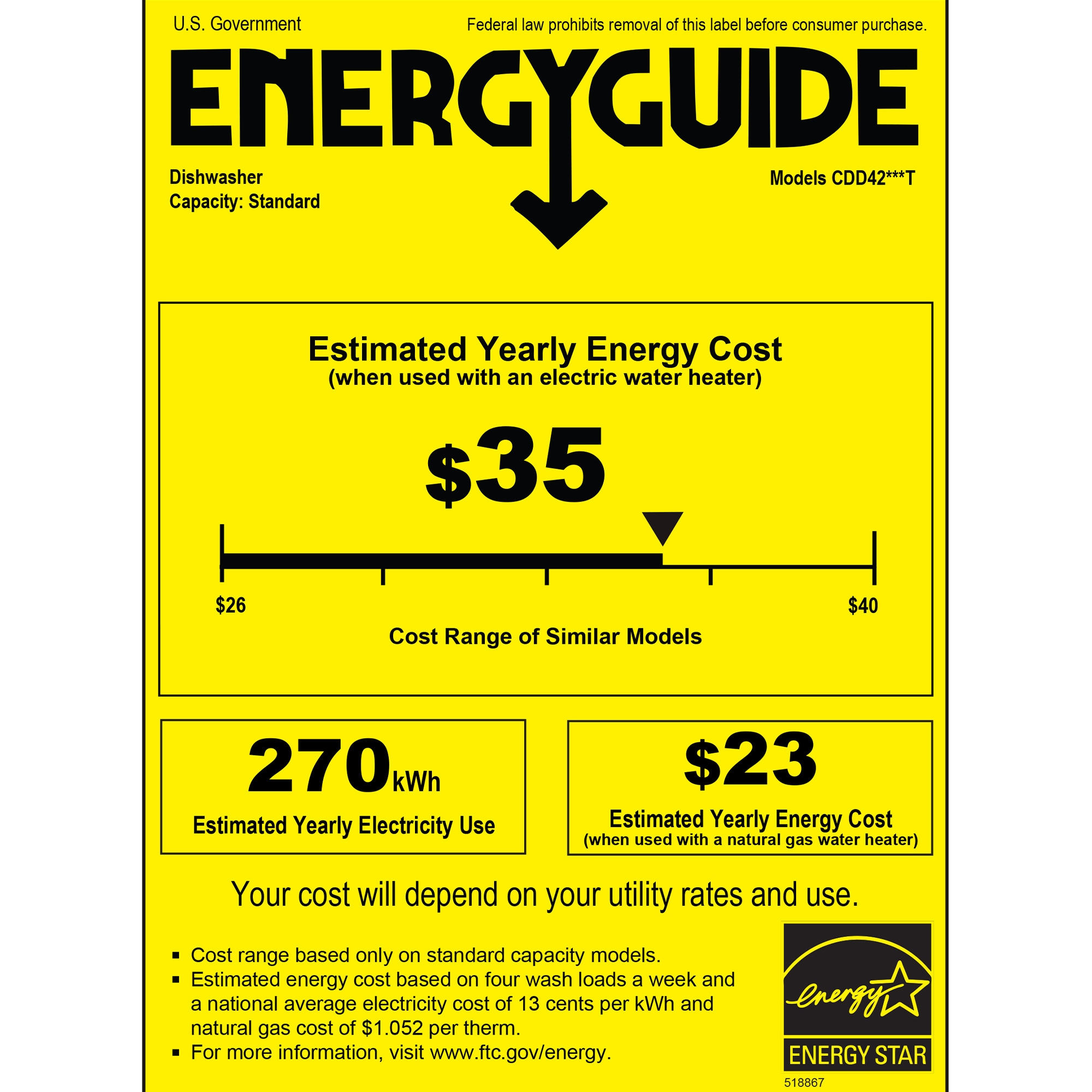 Cafe 24 in. Top Control Flush-Mount Dishwasher Drawer with 49 dBa Sound Level - Matte White, Matte White, hires