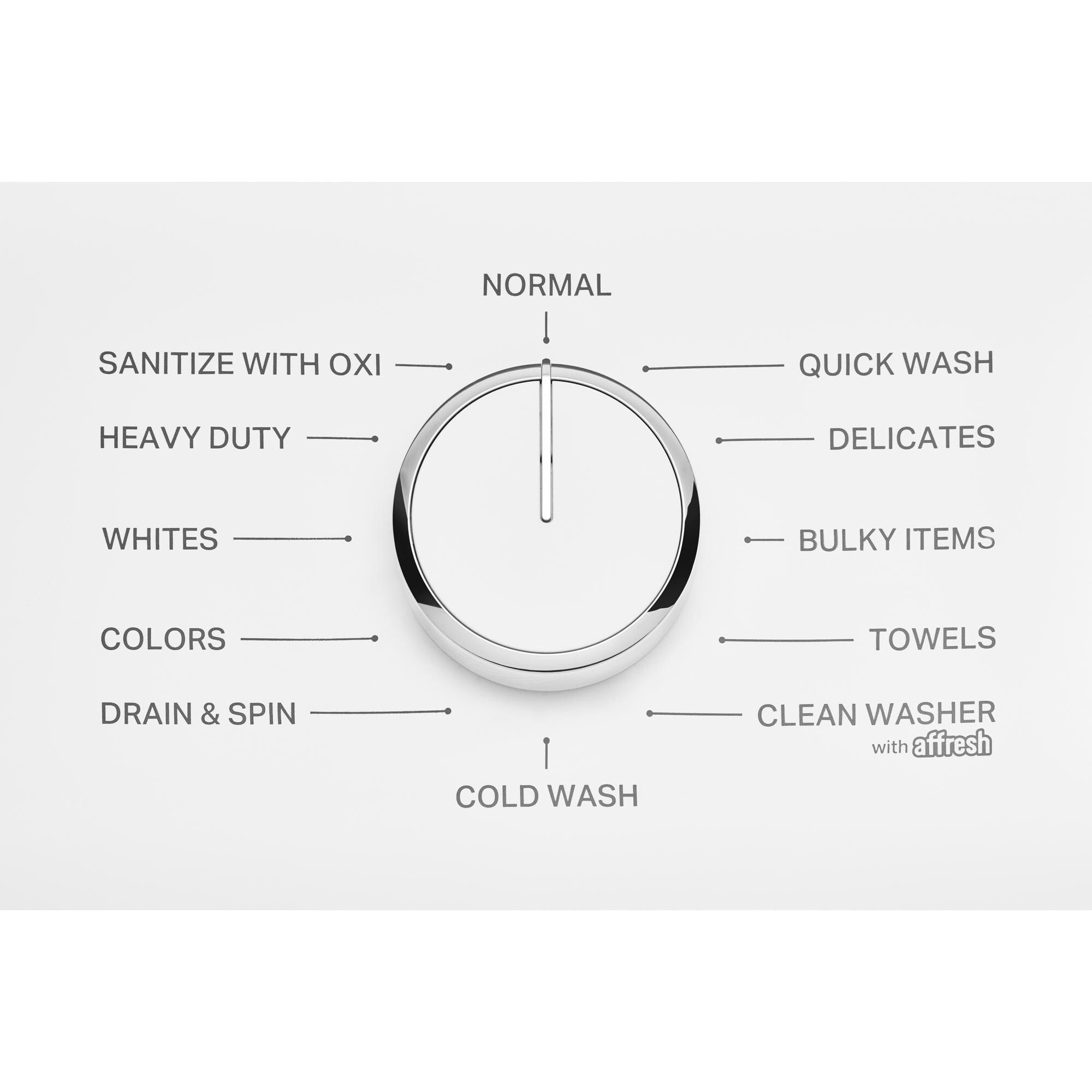 Whirlpool 27 in. 4.2 cu. ft. Top Load Washer with 2-in-1 Removable Agitator, Sanitize with Oxi & Soft Close Glass Lid - White, , hires