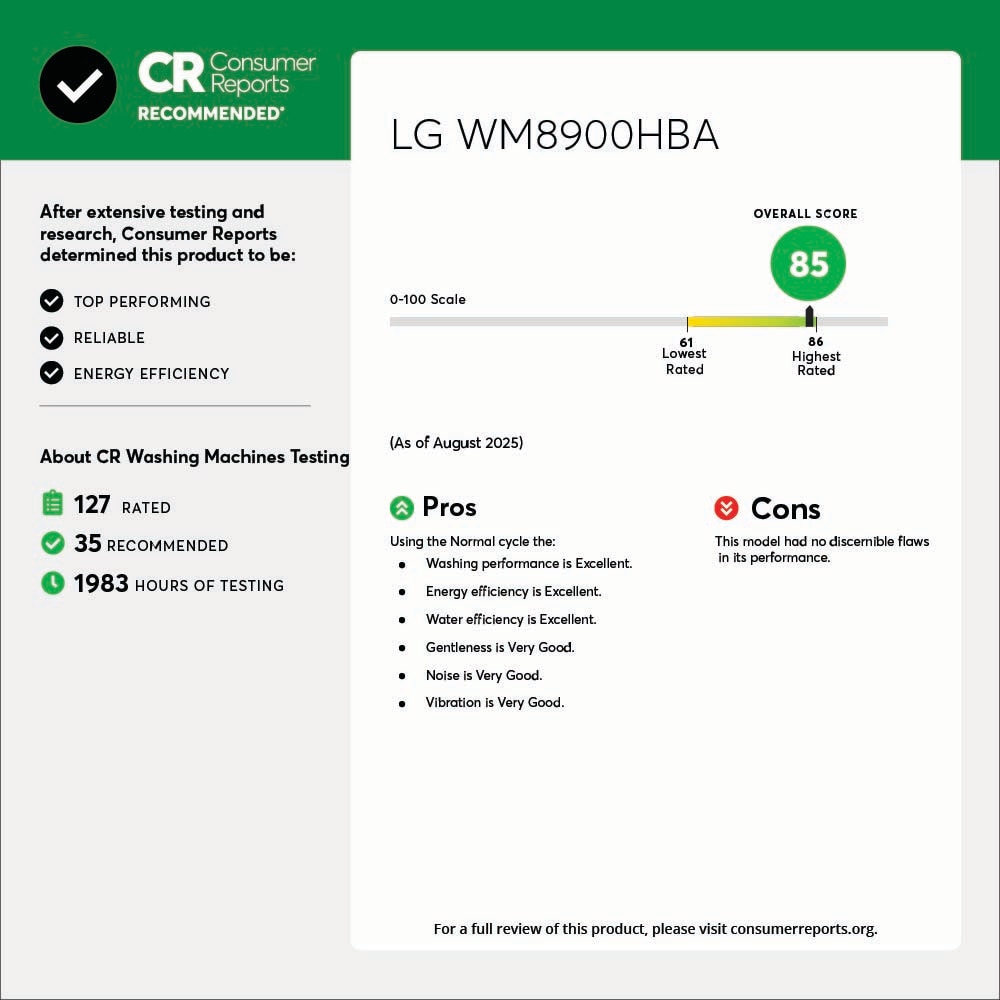 LG 29 in. 5.2 cu. ft. Smart Stackable Front Load Washer with Steam Wash Cycle - Black Steel, , hires