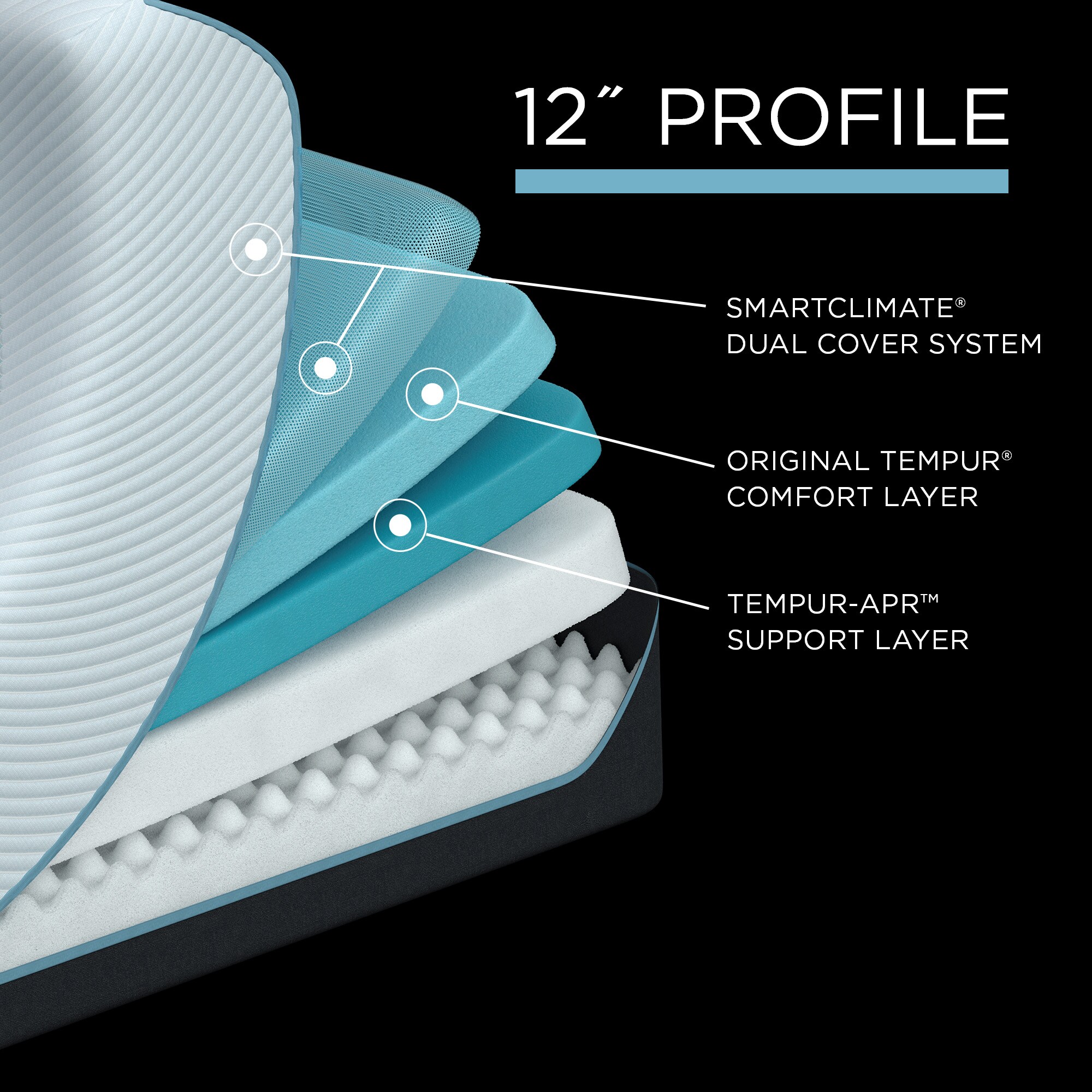 Tempur-Pedic ProAdapt Medium Mattress - Twin Size, , hires