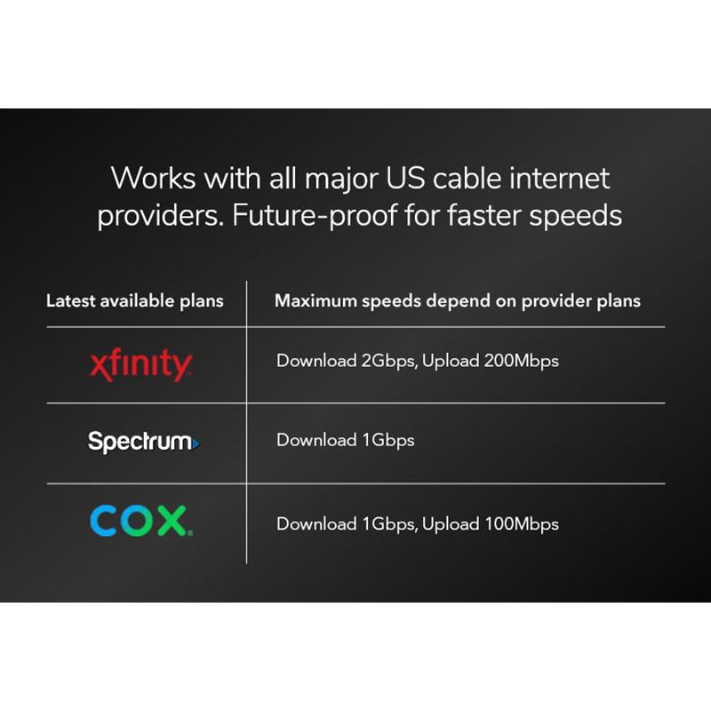 Nighthawk Mid/high-Split Multi-Gig 2.5Gbps Cable Modem, , hires