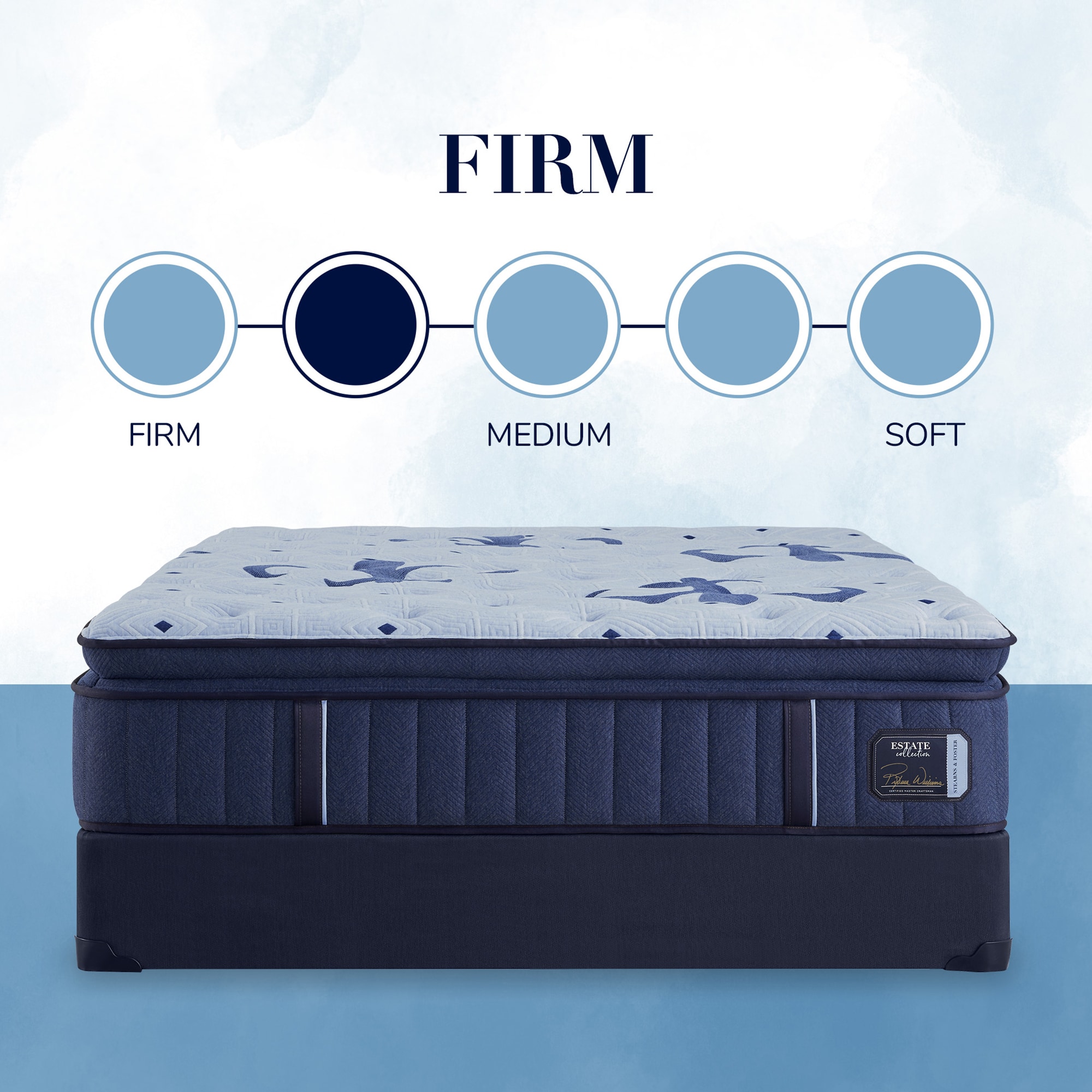 Stearns & Foster Estate Firm Pillow Top Mattress - Queen Size, , hires