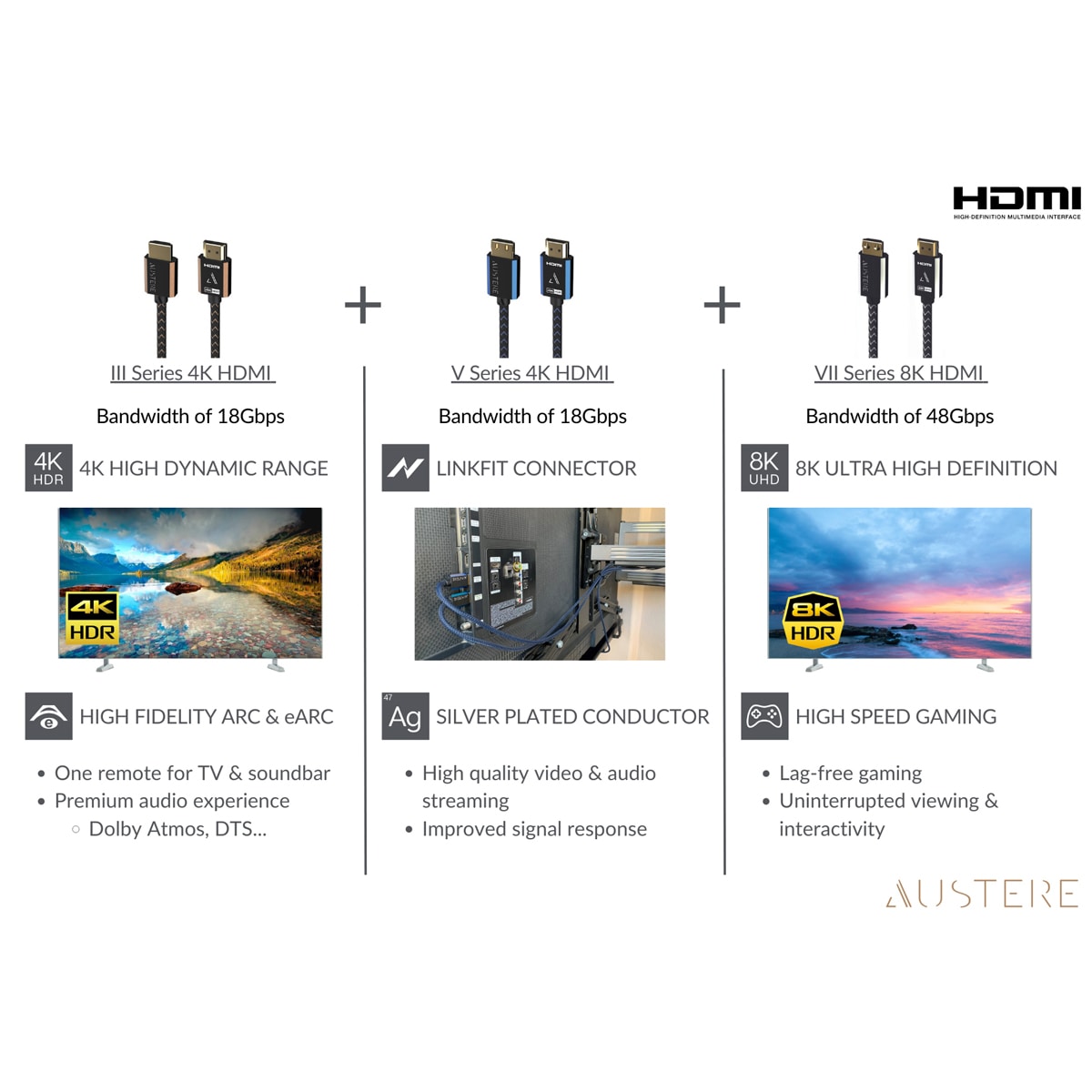 Austere V Series Premium 4K HDR HDMI Cable with ARC - 5.0m, , hires