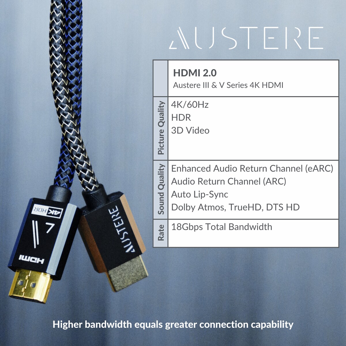 Austere V Series Premium 4K HDR HDMI Cable with ARC - 5.0m, , hires