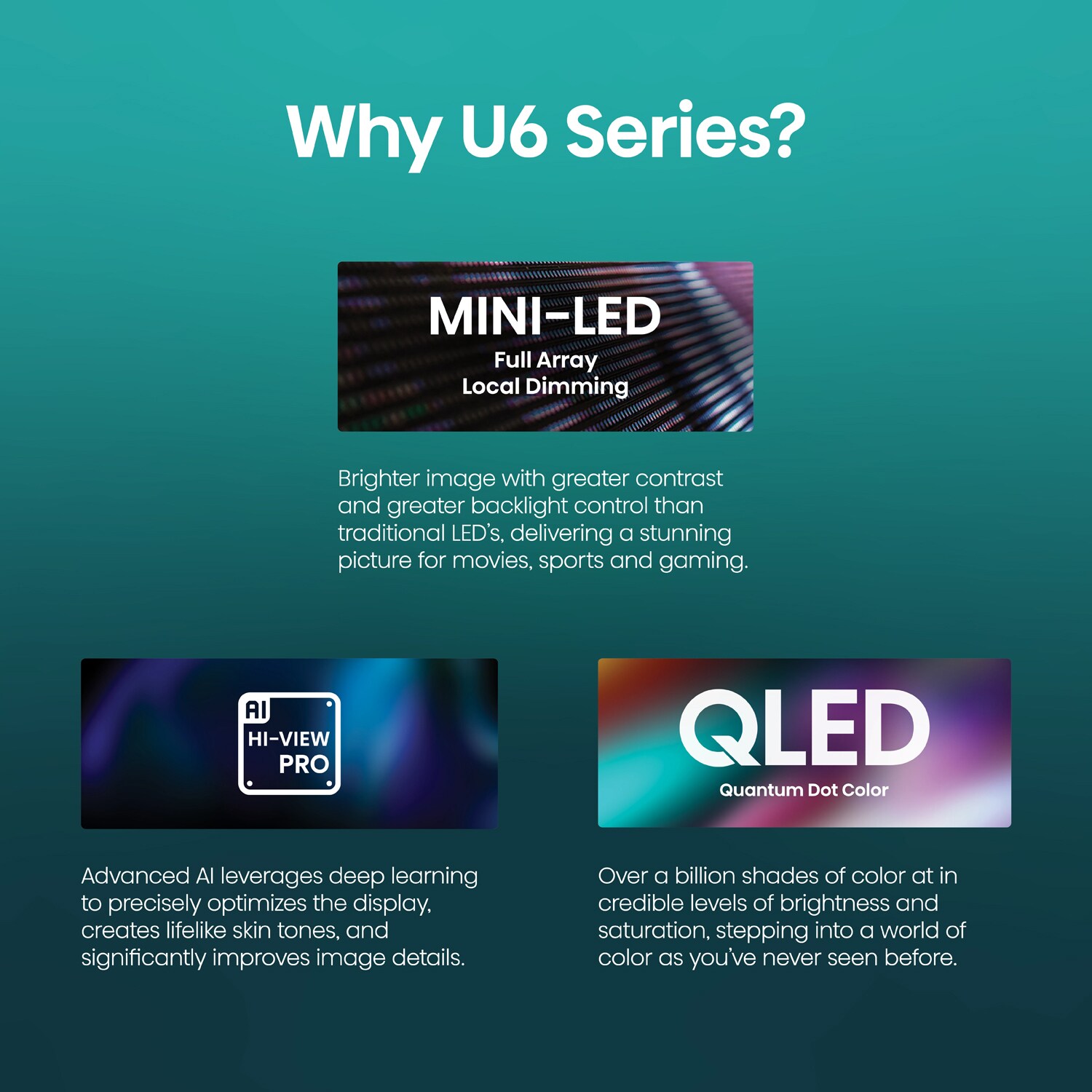 Hisense 55" Class U6 Series ULED MiniLED 4K UHD Smart Google TV P