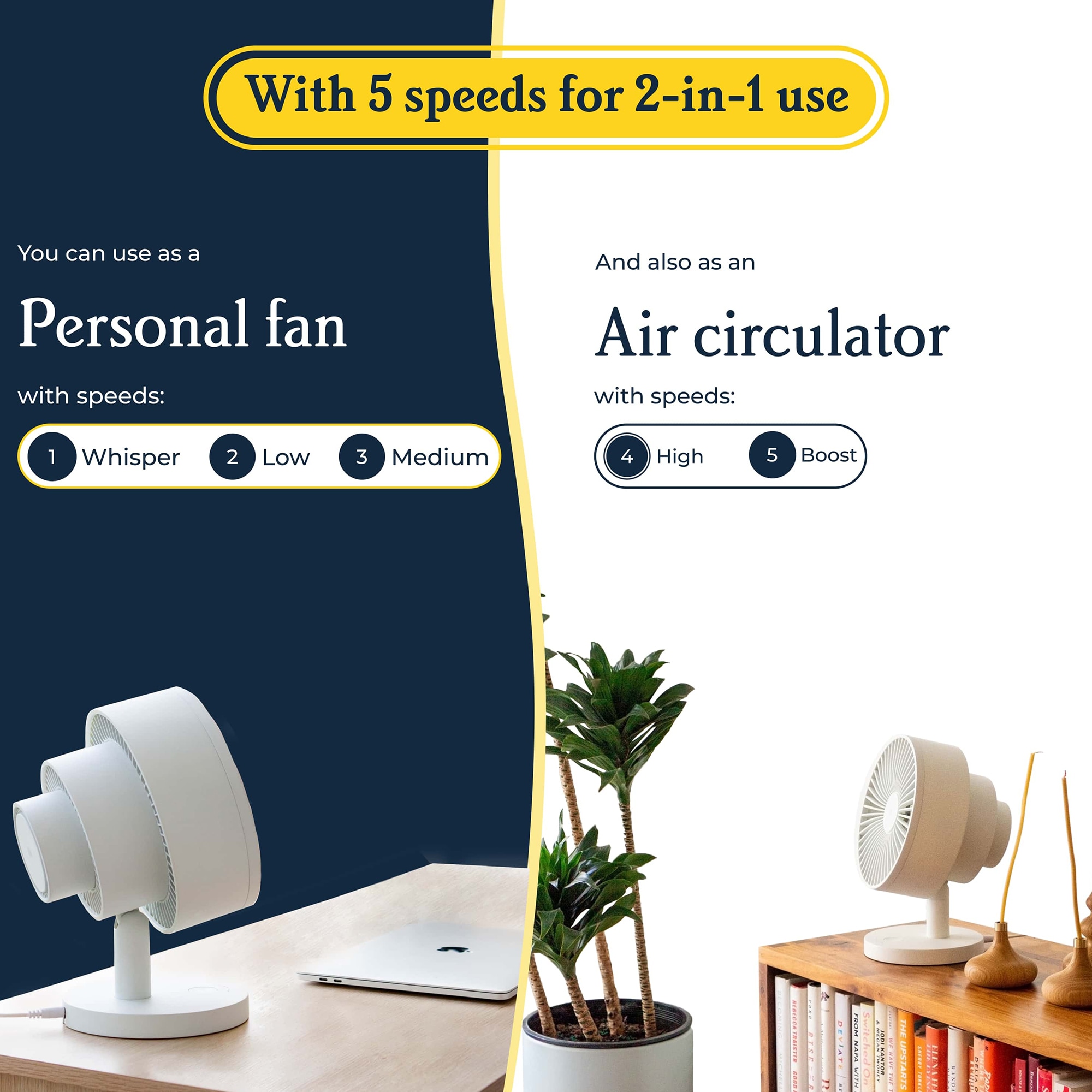 Windmill Smart Personal Fan with 5 Speed Settings, Adjustable Tilt & Remote Control - White, , hires