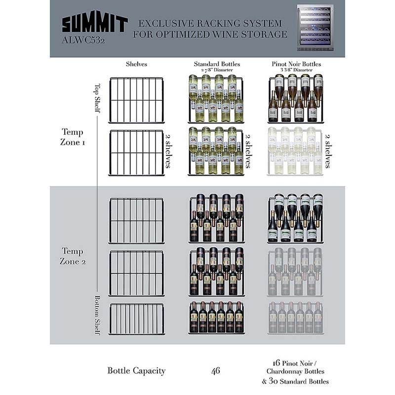 Summit 24 in. Undercounter Wine Cooler with Wire Racks, Dual Temperature Zones & 46 Bottle Capacity - Stainless Steel, , hires