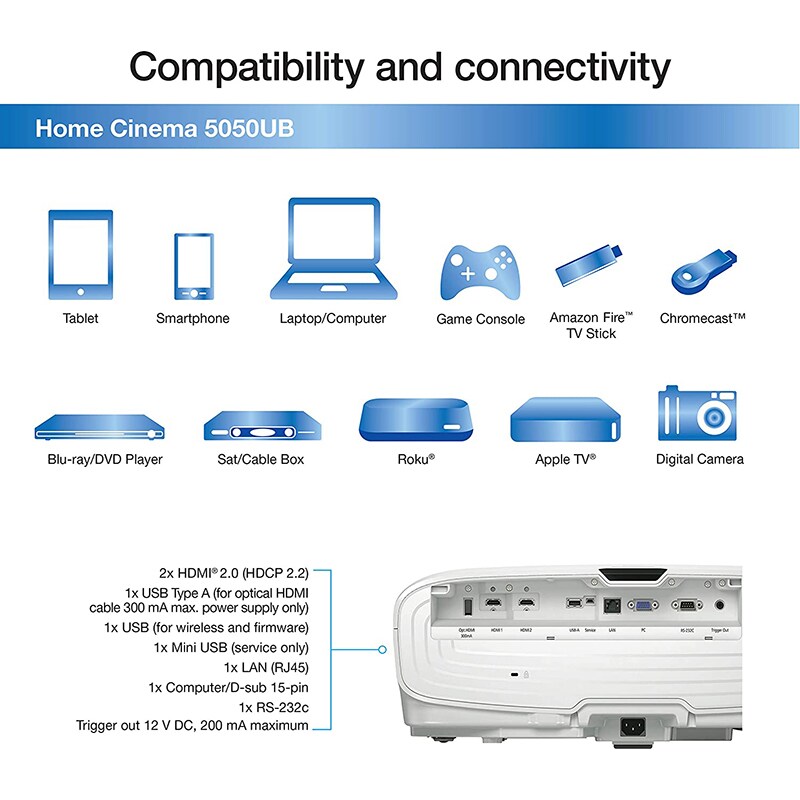 Epson Home Cinema 5050UB 3LCD Projector with 4K Enhancement and HDR, , hires