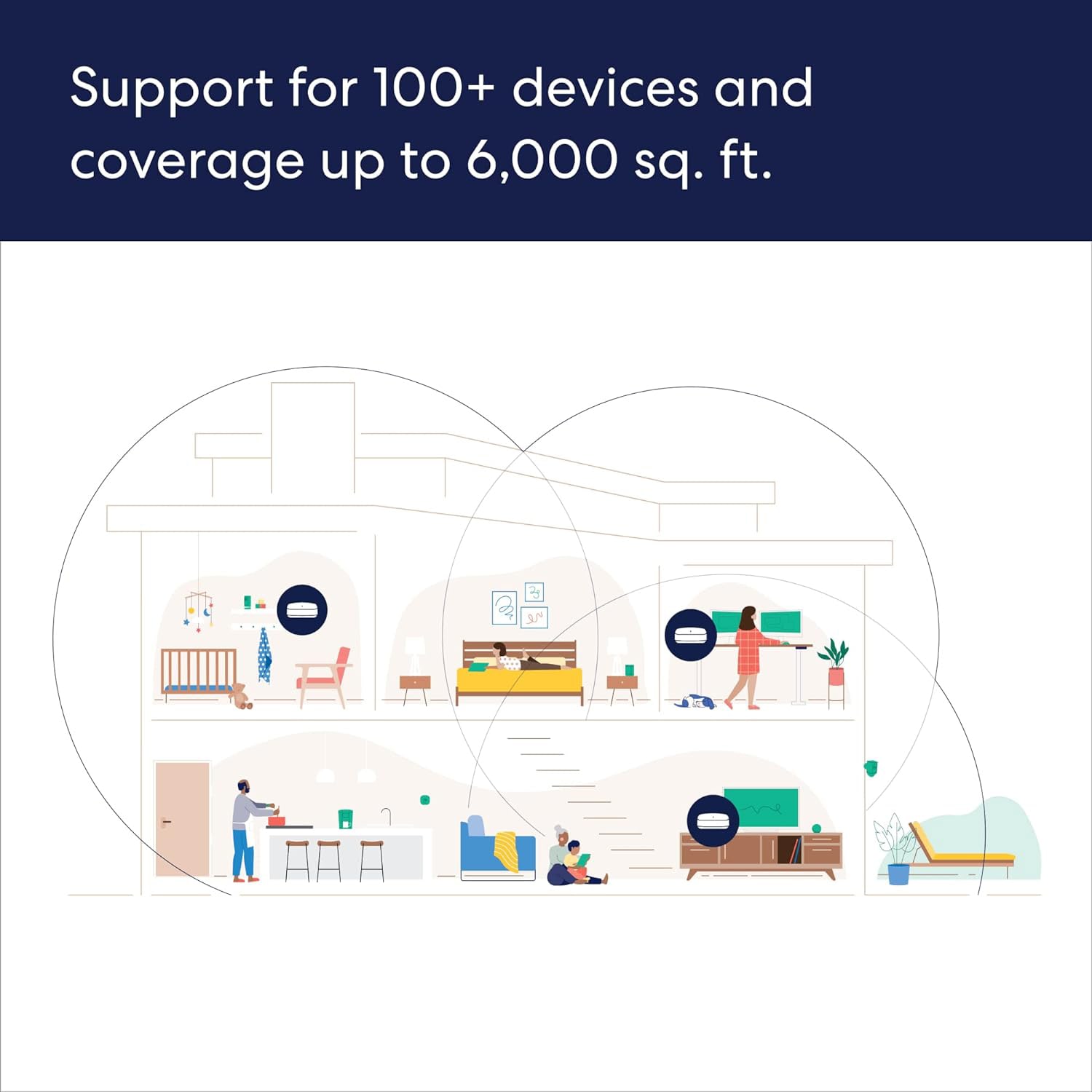 EERO Pro 6E AX5400 Wi-Fi 6E Tri-Band Gigabit 3-Piece Mesh System - White, , hires