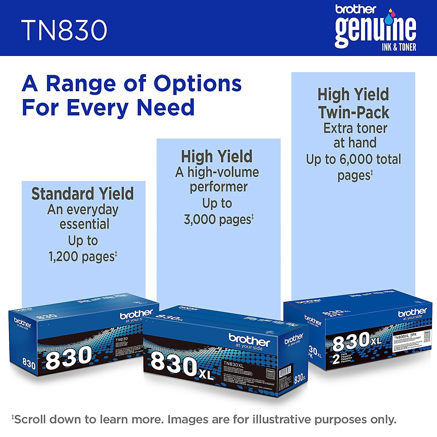 Brother TN830 Black Toner Cartridge, , hires