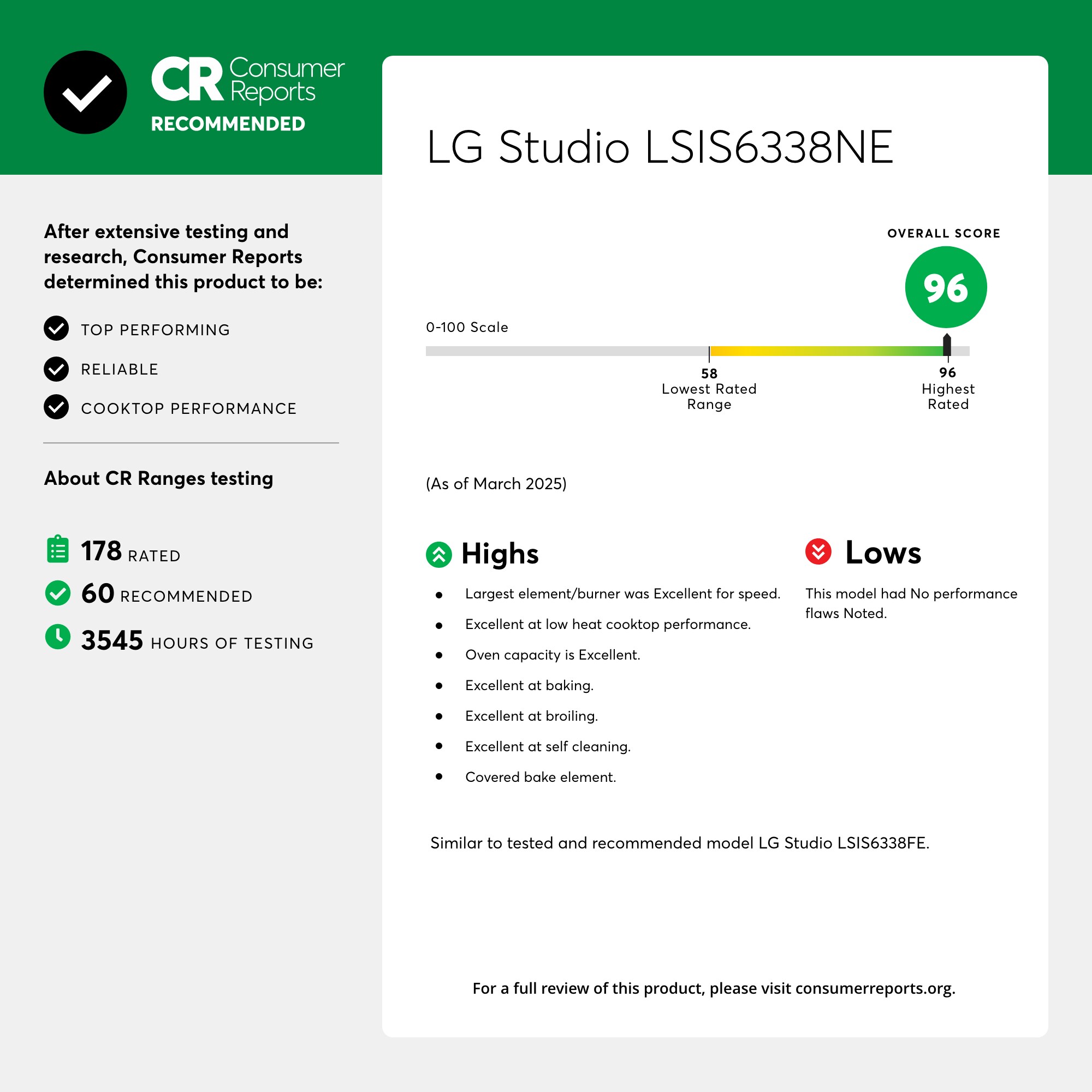 LG Studio 30 in. 6.3 cu. ft. Smart Air Fry True European Convection Slide-In Electric Range with 4 Induction Burners & 1 Radiant Burner - Essence White, , hires