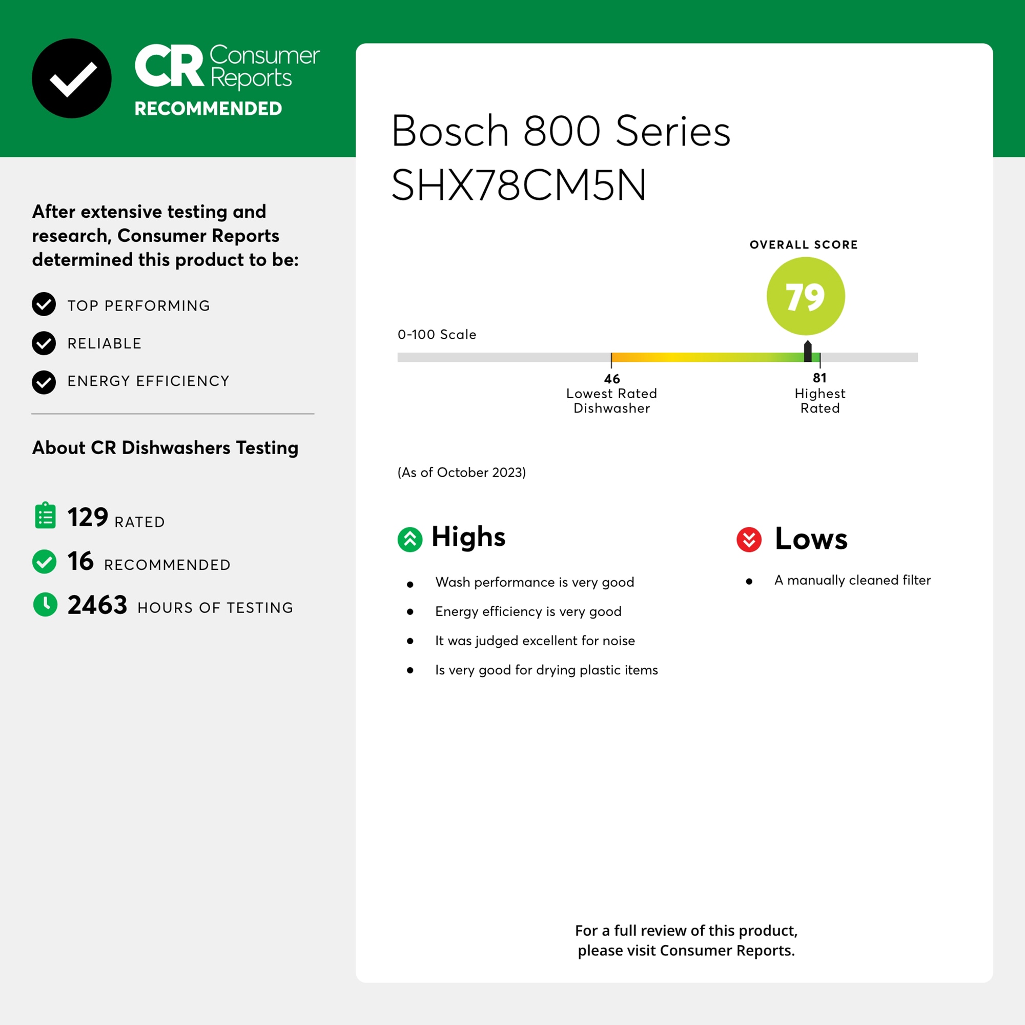 Bosch 800 Series 24 in. Top Control Smart Dishwasher with 42 dBa Sound Level, 3rd-Rack & CrystalDry - Stainless Steel, Stainless Steel, hires