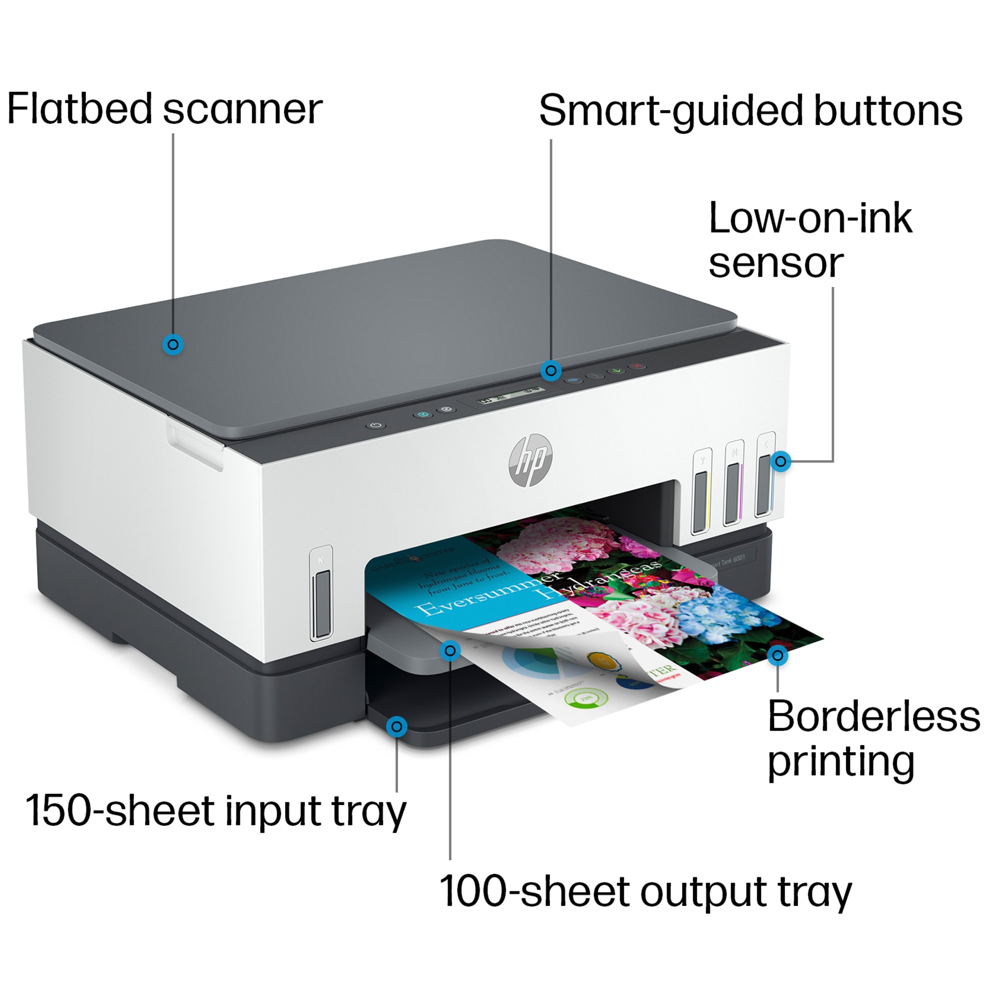 HP Smart Tank 6001 All-in-One | P.C. Richard & Son