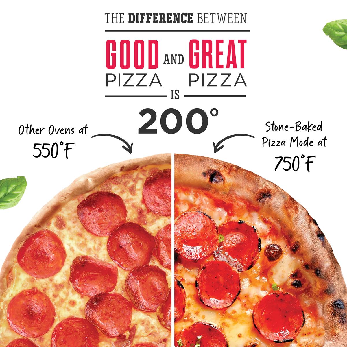 Frigidaire Gallery 30 in. 5.3 cu. ft. Smart Steam Electric Single Wall Oven with True European Convection - Stainless Steel, , hires