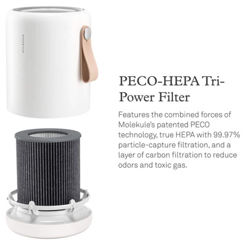 Molekule PECO-HEPA Tri-Power Filter for Mini/Mini+, , hires