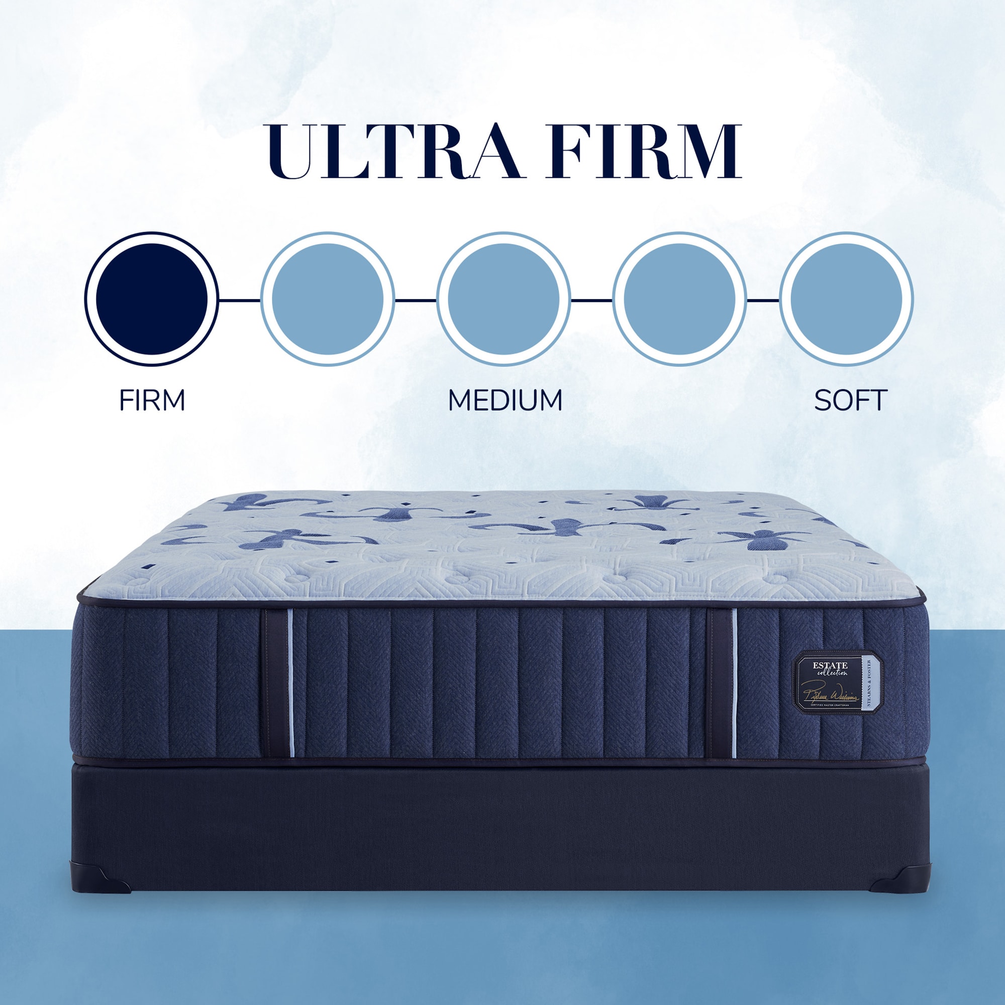 Stearns & Foster Estate Ultra Firm Tight Top Mattress - Queen Size, , hires